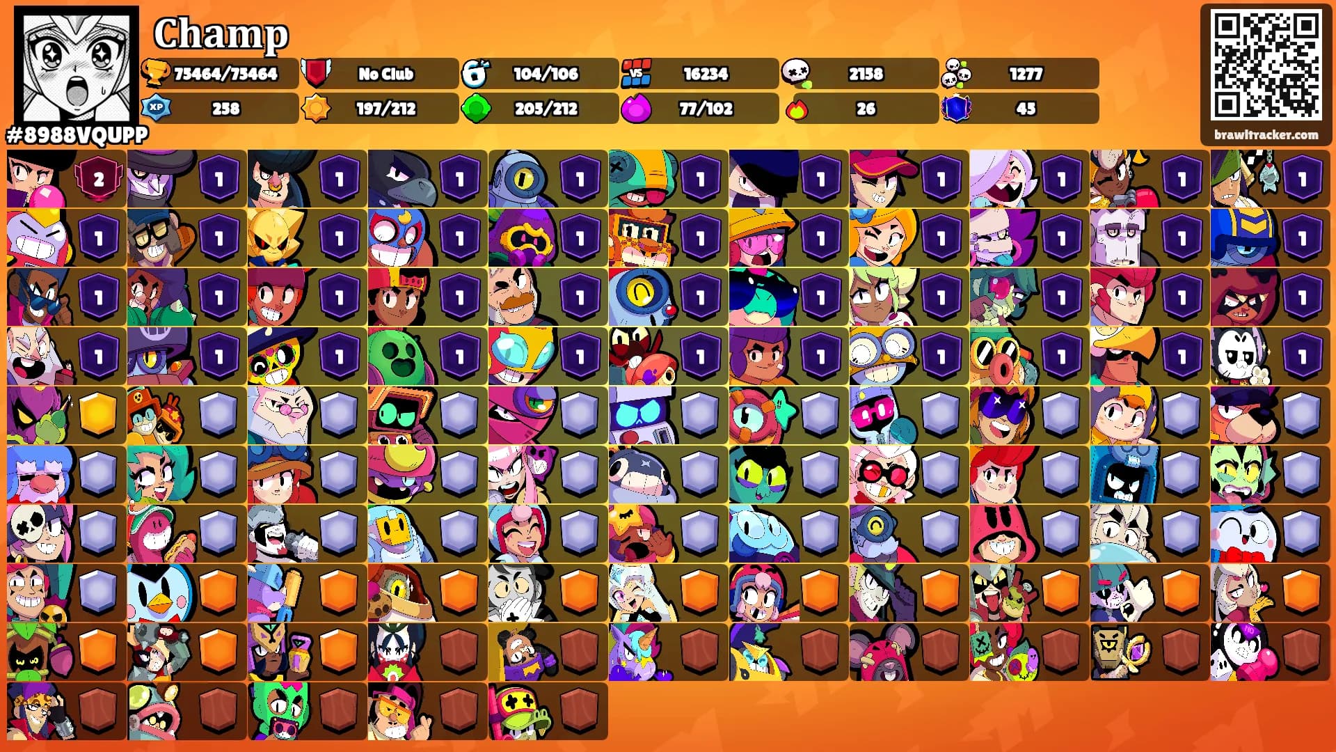 𝐂𝐡𝐚𝐦𝐩's Ranks