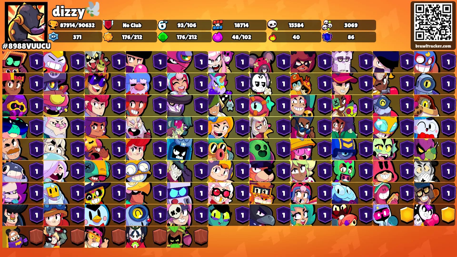 dizzy🕊️'s Ranks