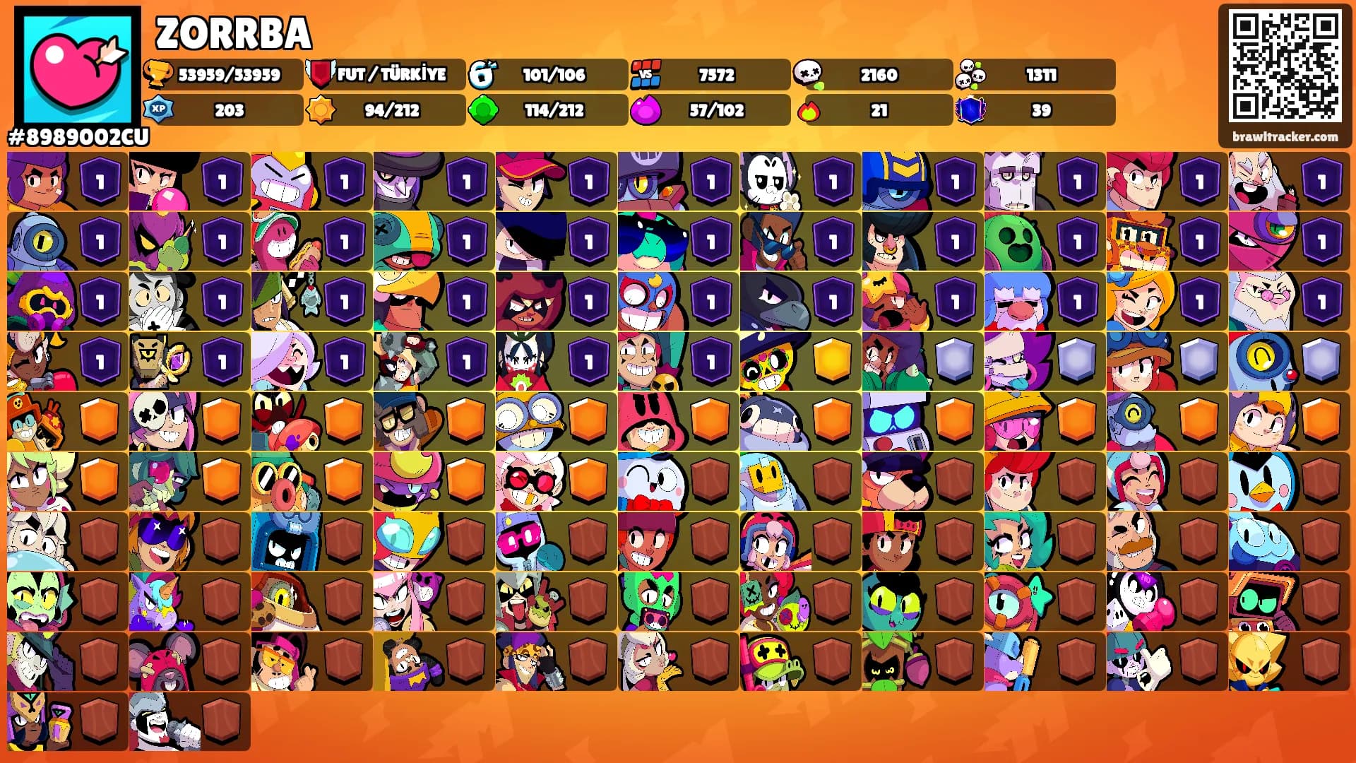 ZORRBA's Ranks