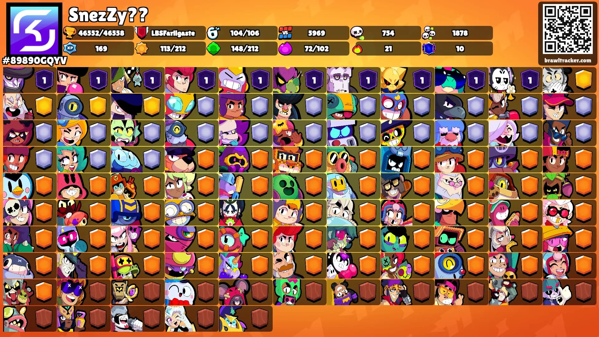 SnezZy??'s Ranks