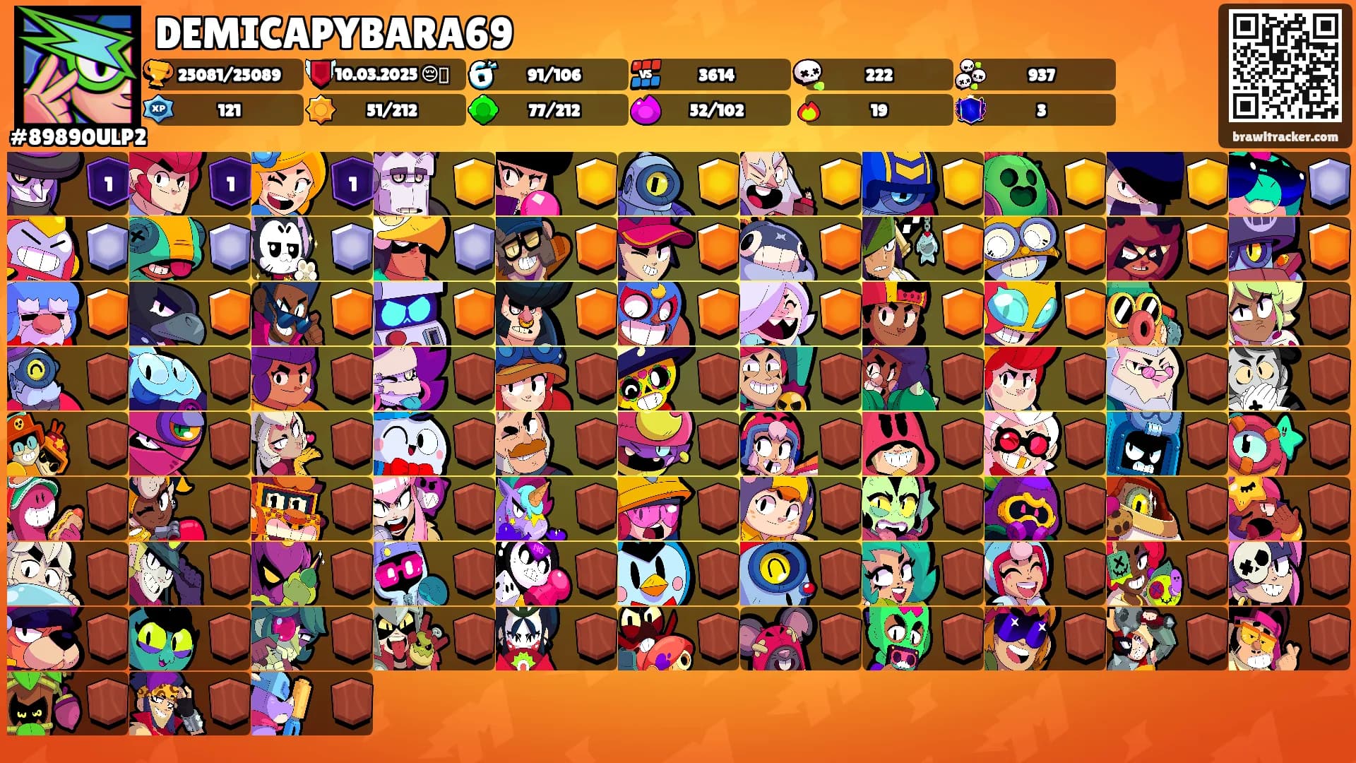 DEMICAPYBARA69's Ranks