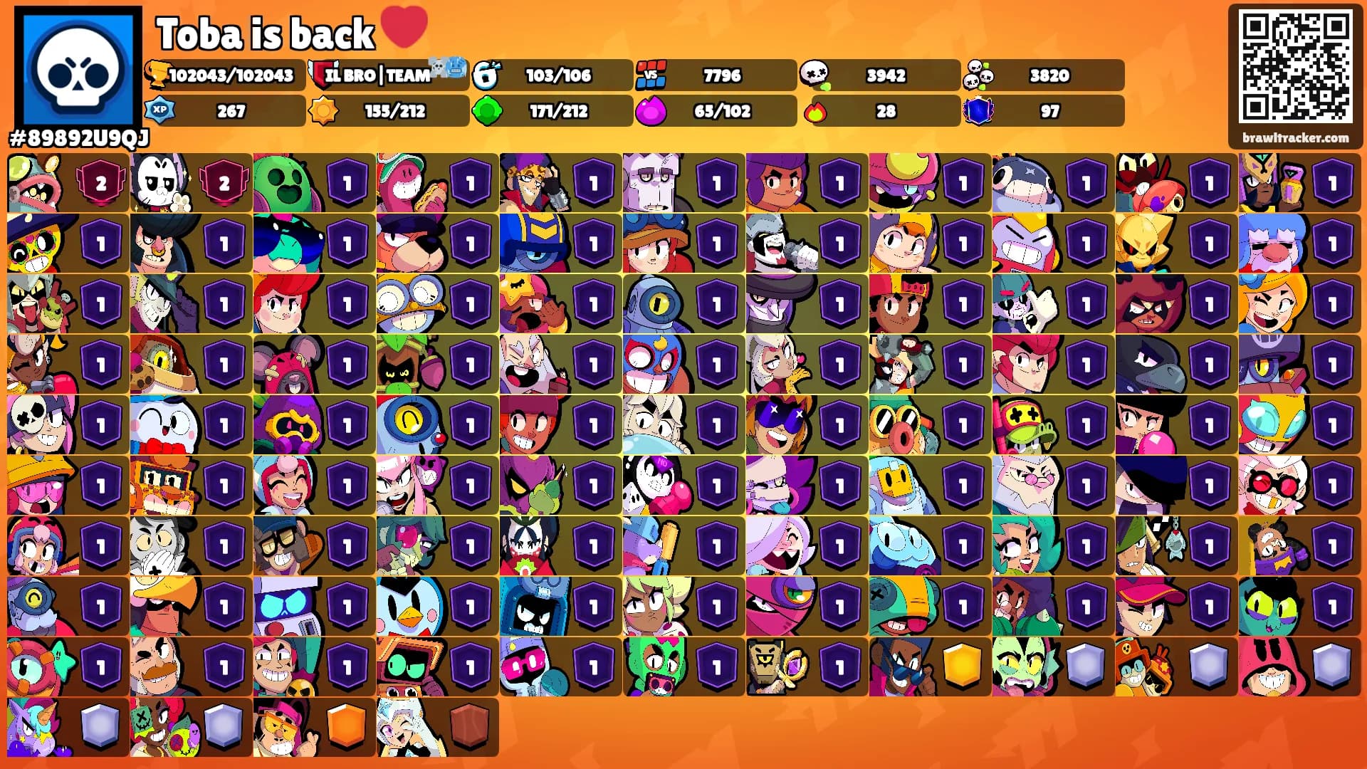 Toba is back ❤️'s Ranks