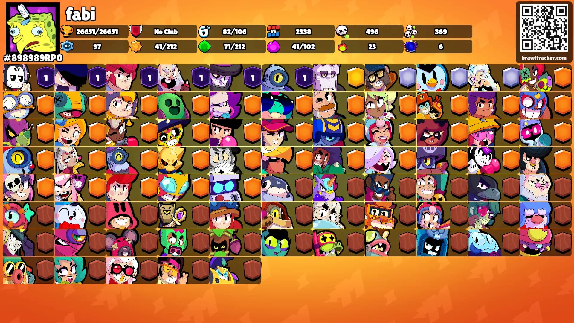 fabi's Ranks