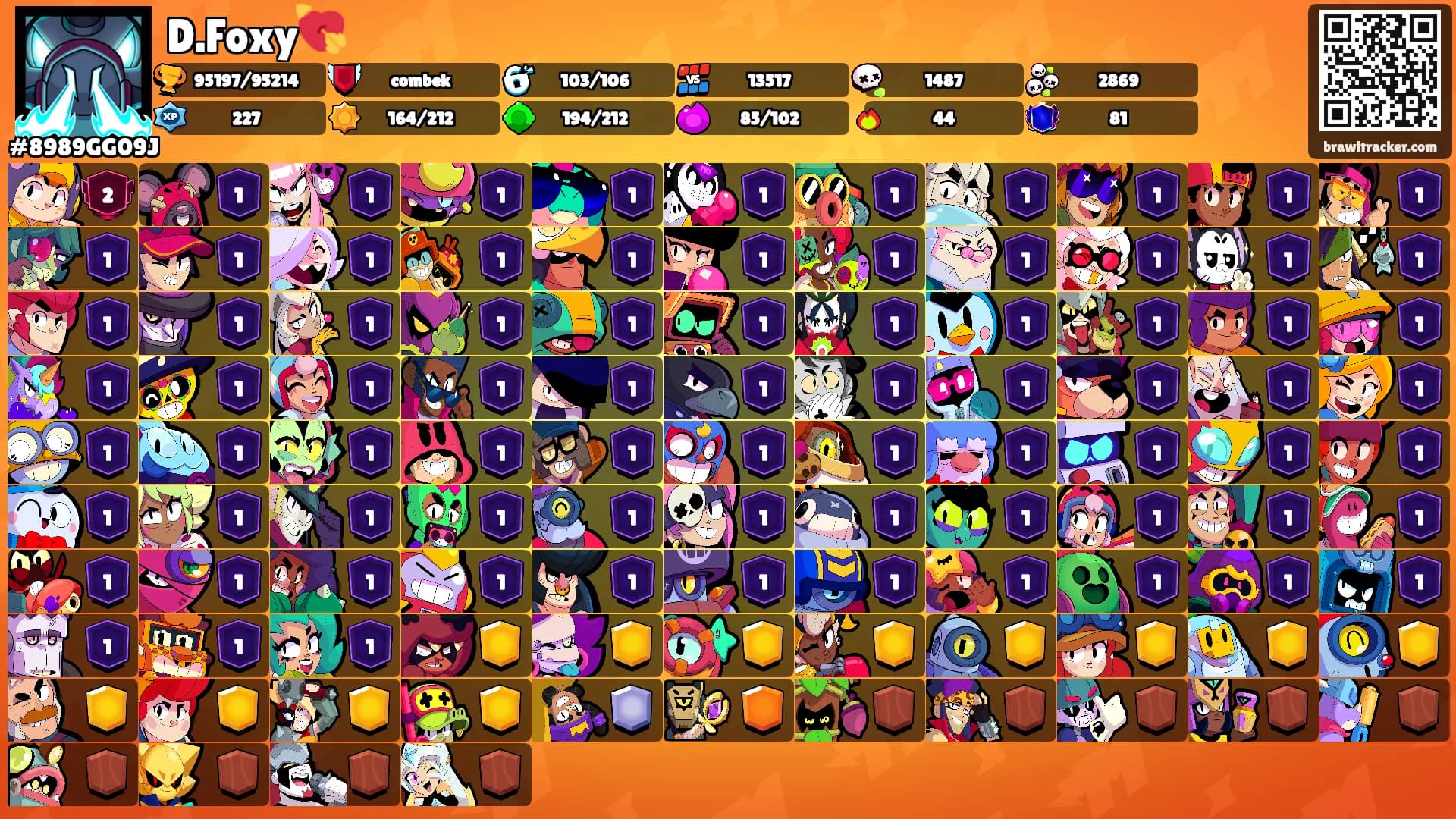 D.Foxy💘's Ranks