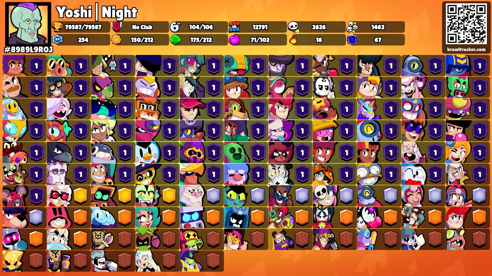 Yoshi|Night's Ranks