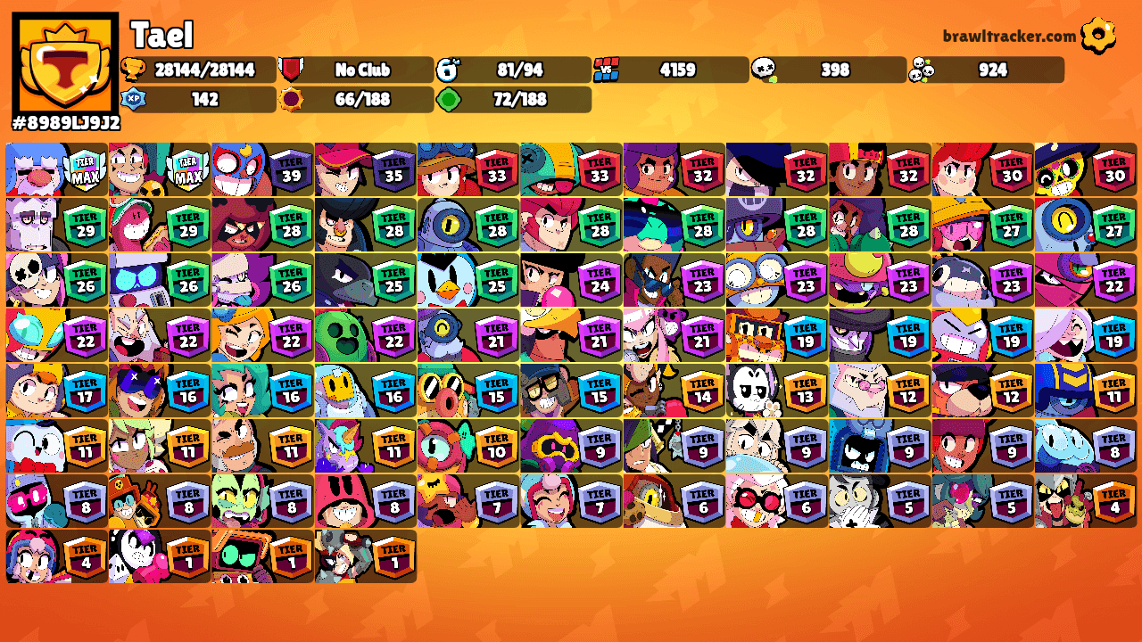 Tael's Ranks