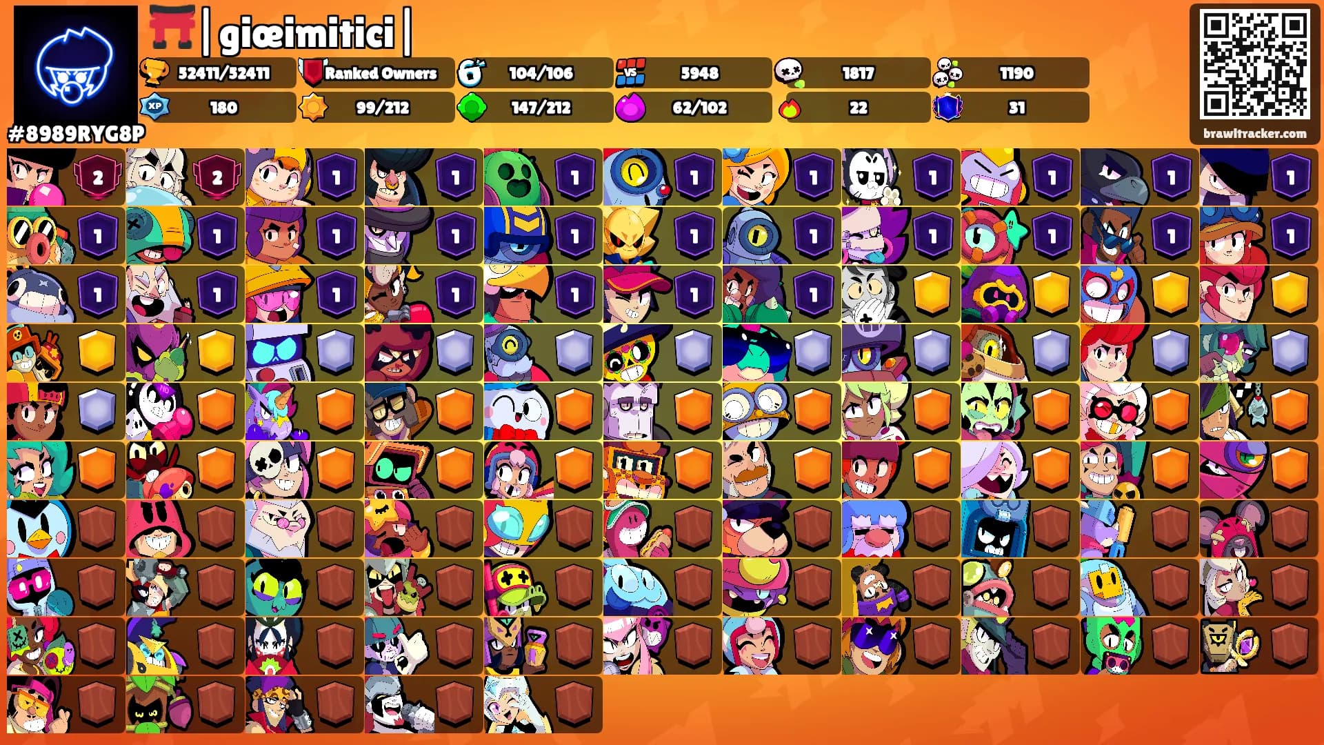 ⛩️|giœimitici|⛩'s Ranks