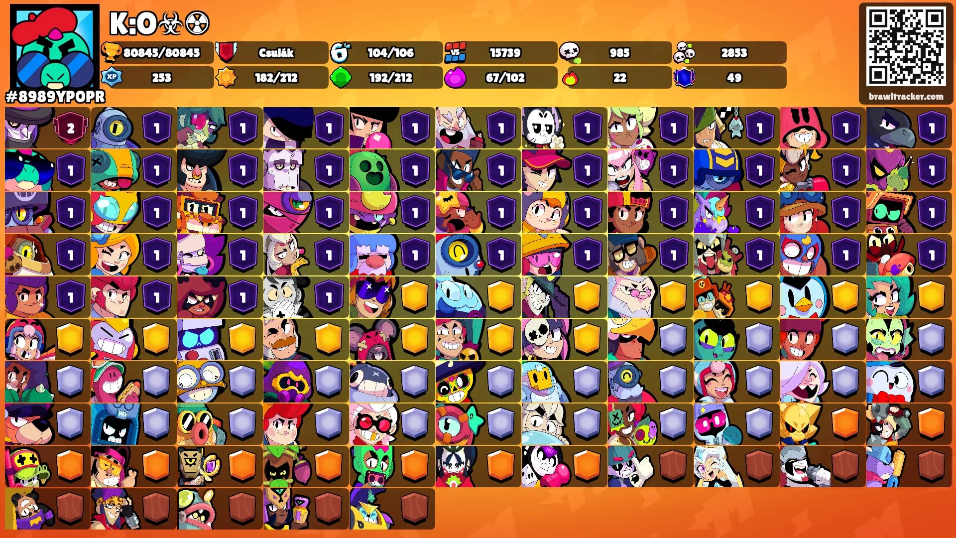K:O☣☢'s Ranks