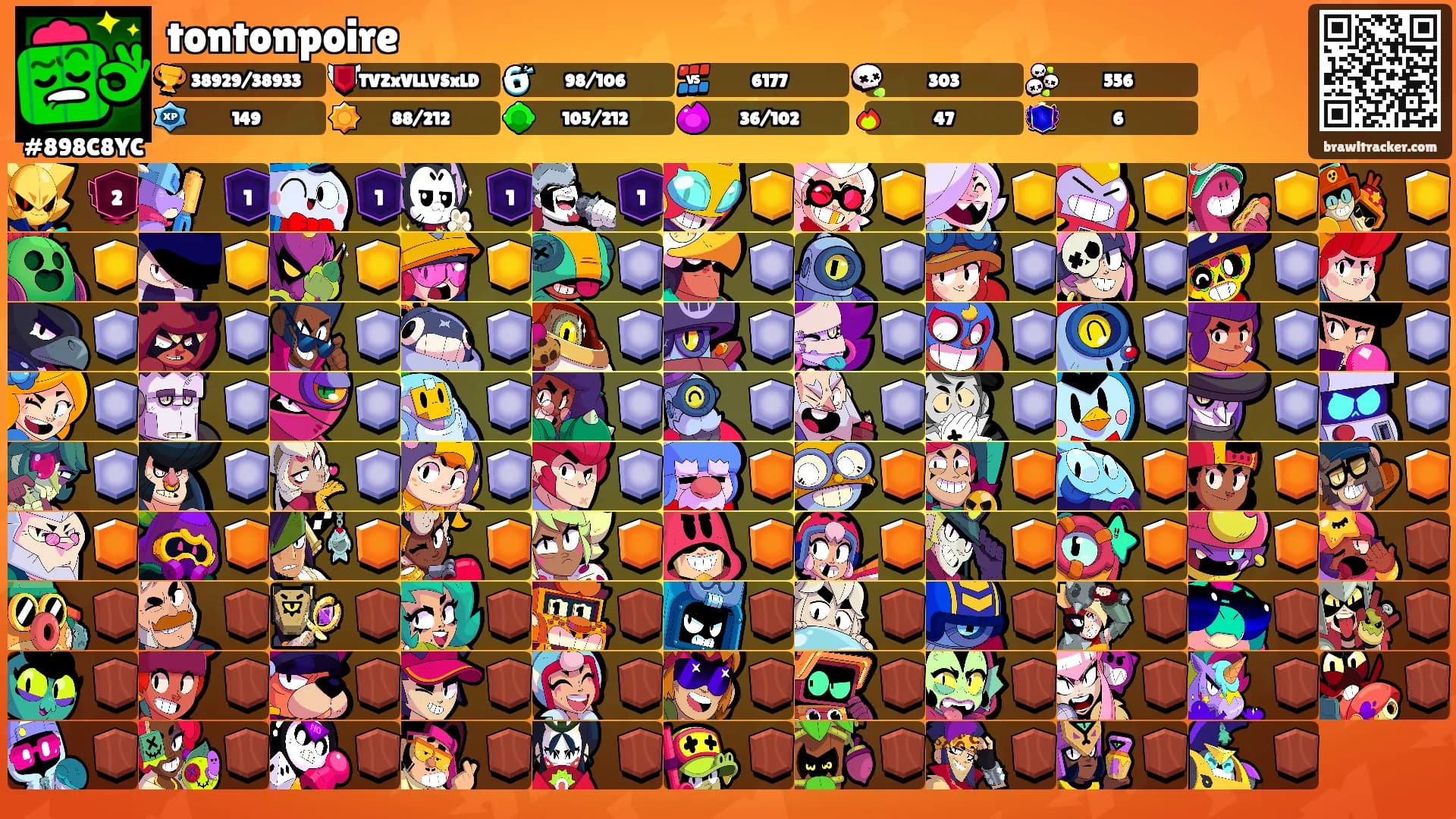 tontonpoire's Ranks