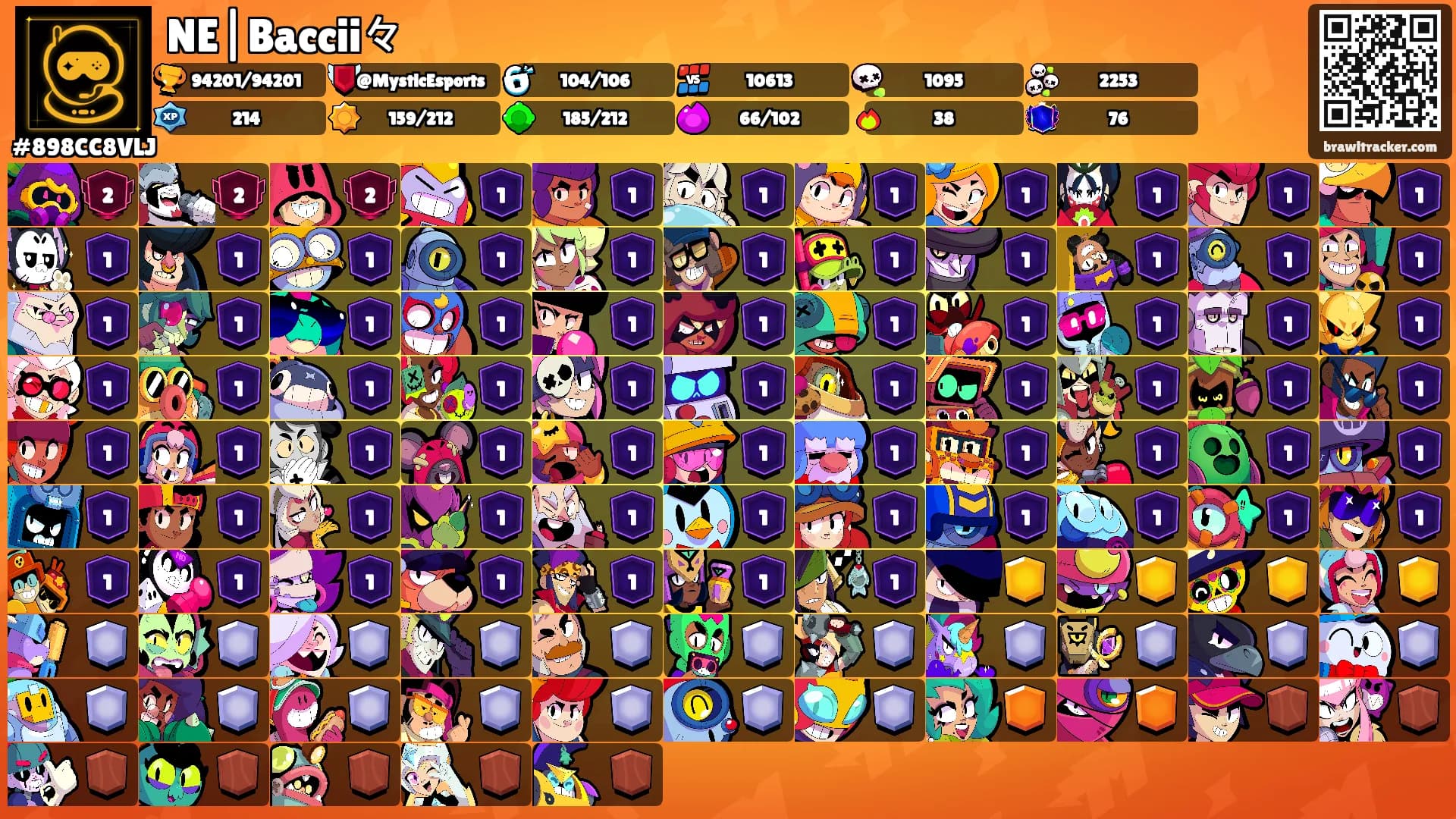 NE|Baccii々's Ranks