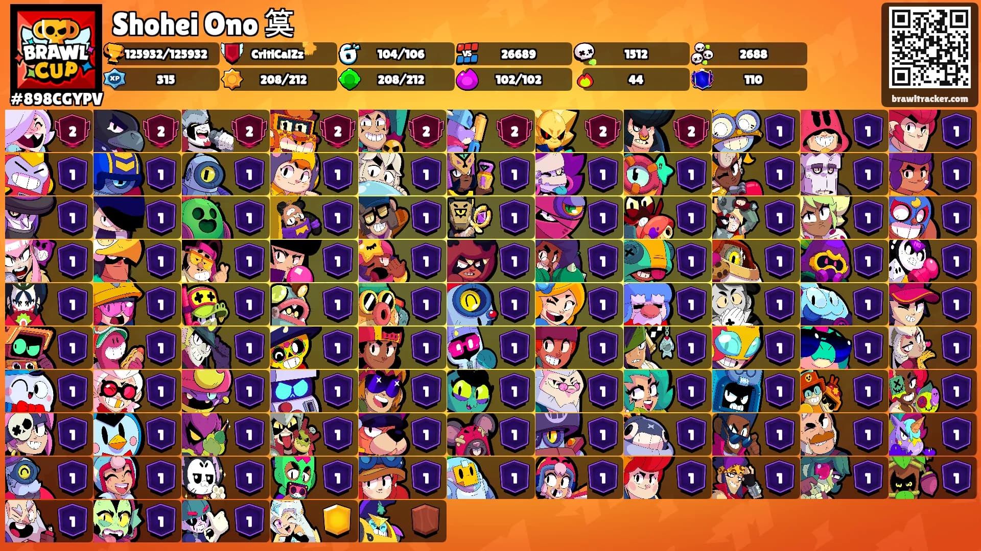 Shohei Ono 筽's Ranks