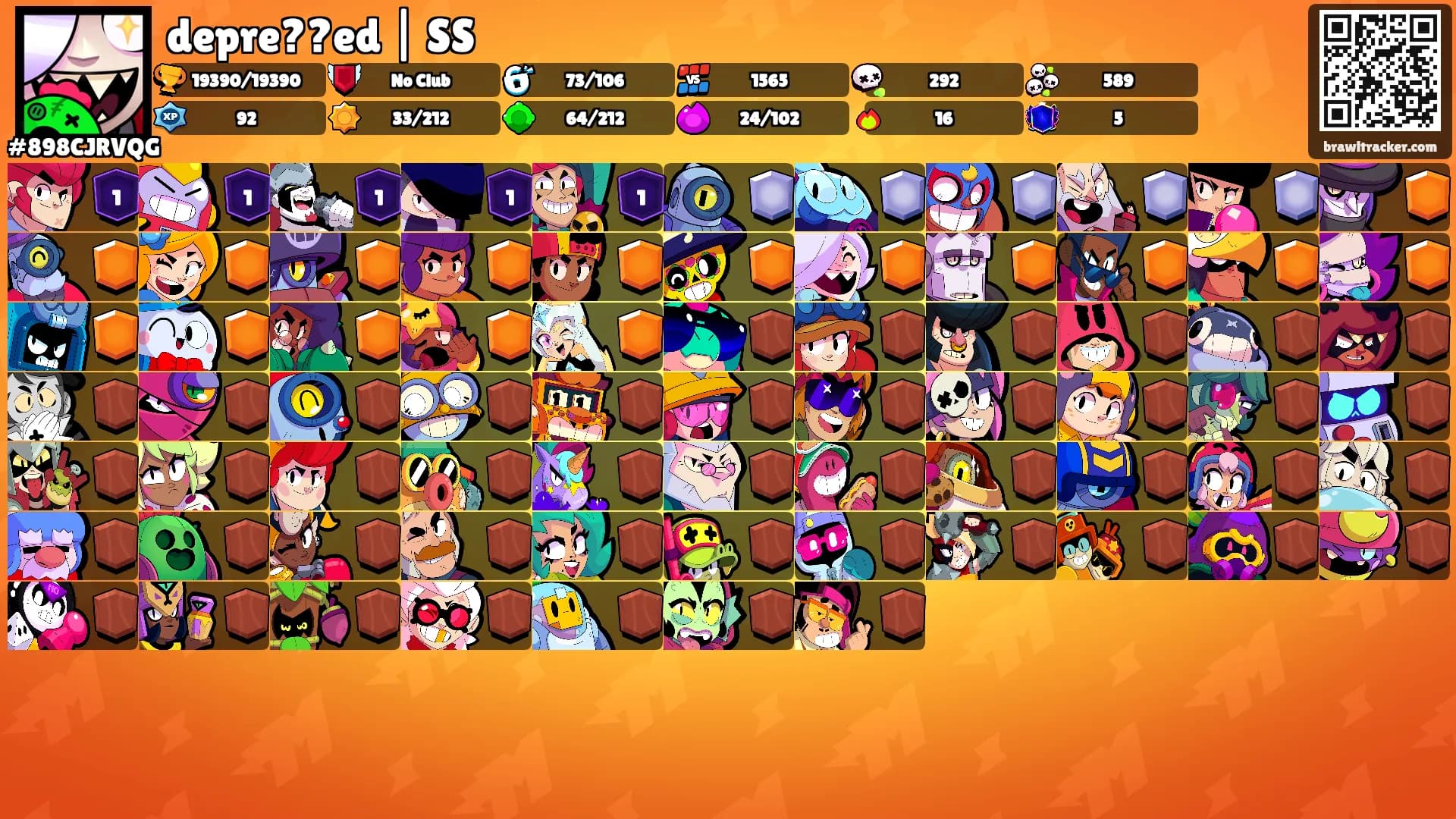 depre??ed | SS's Ranks