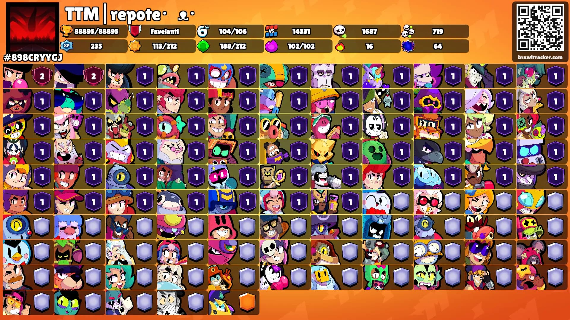TTM|repote・⁠ᴥ⁠・'s Ranks