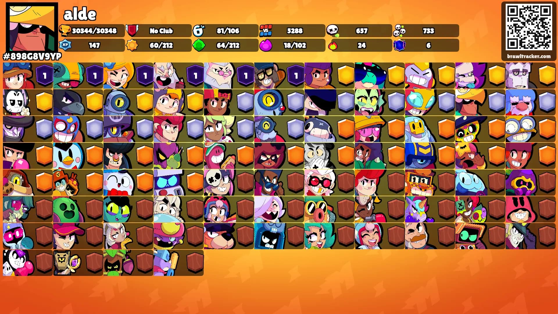 alde's Ranks