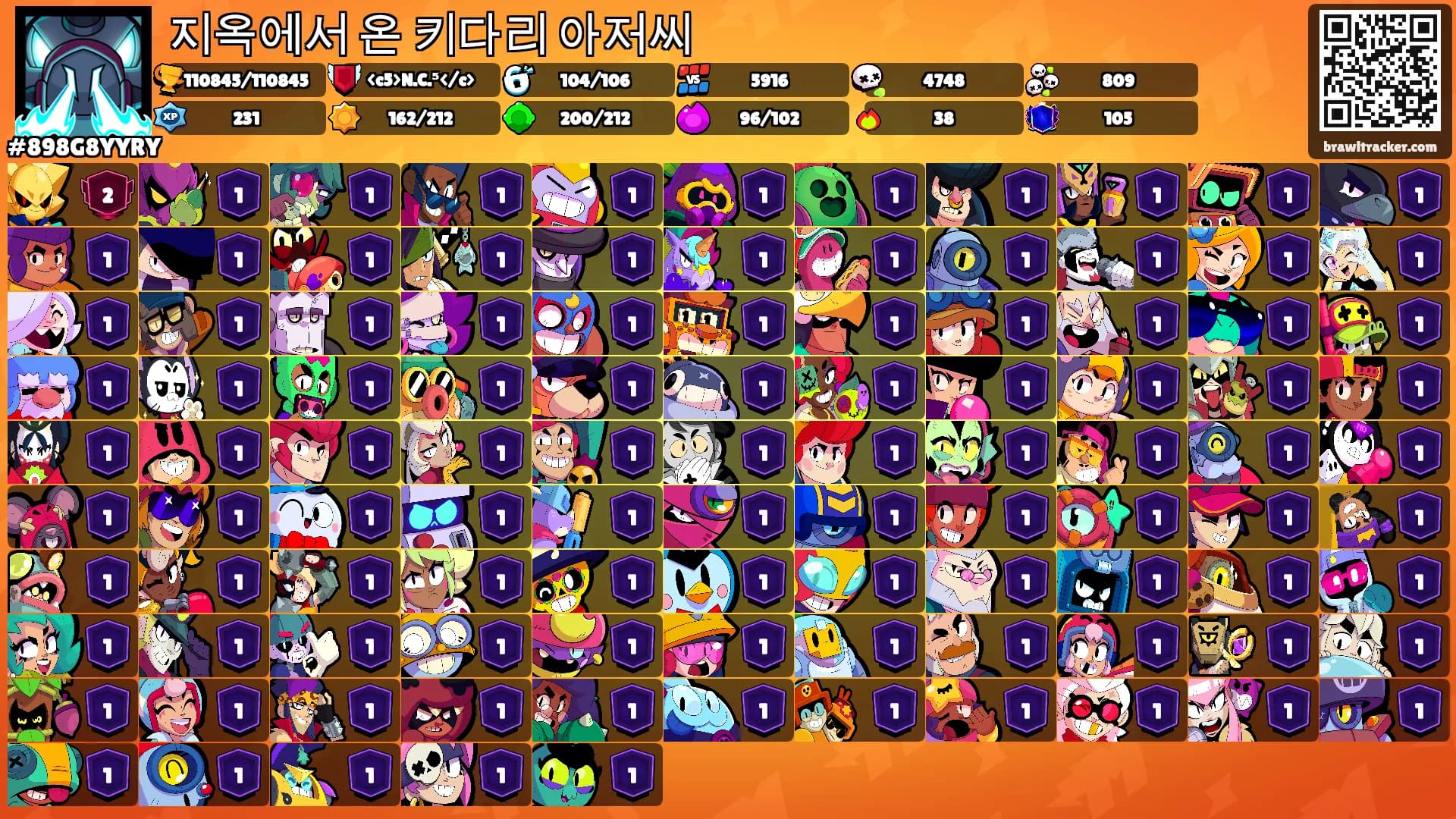 지옥에서 온 키다리 아저씨's Ranks