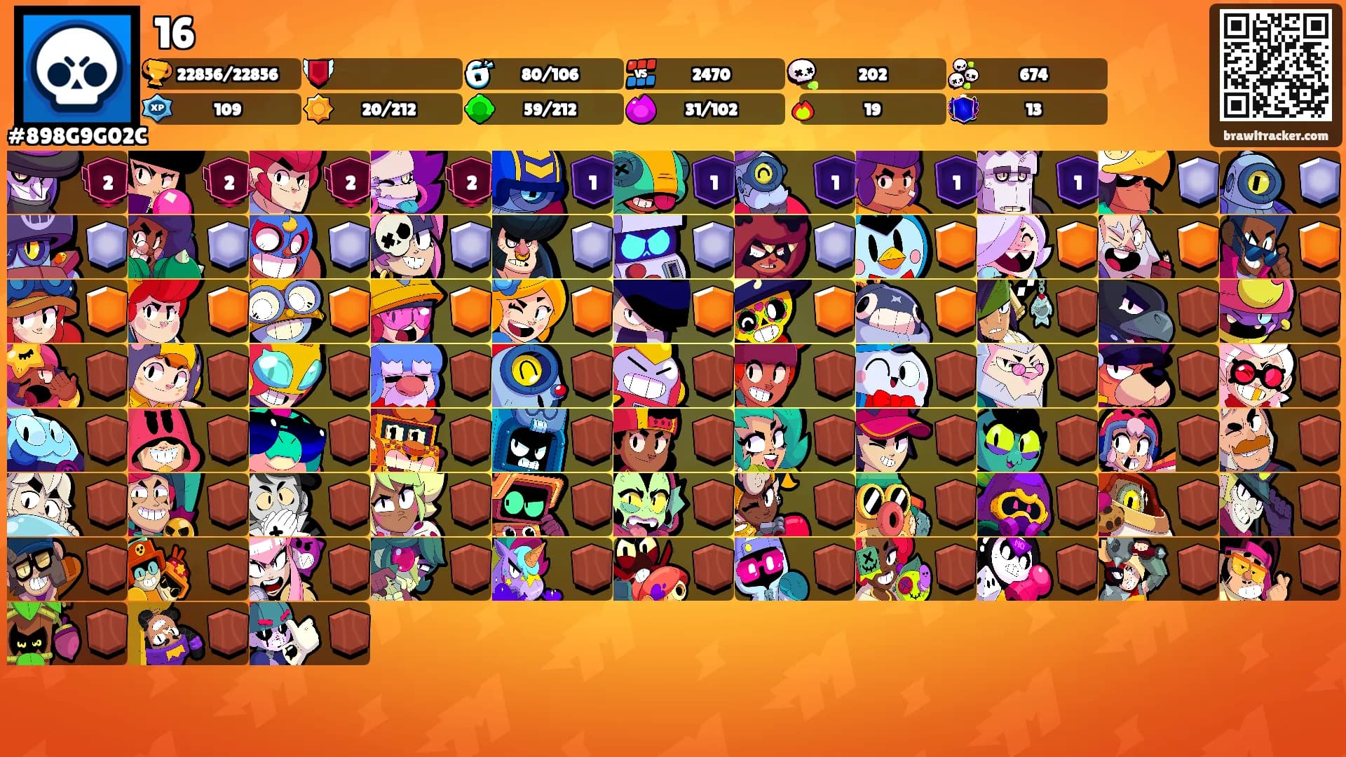 16's Ranks