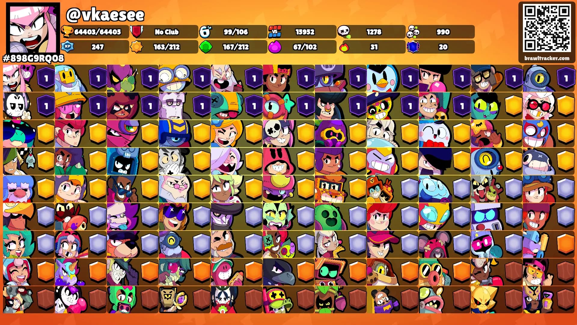 @vkaesee's Ranks