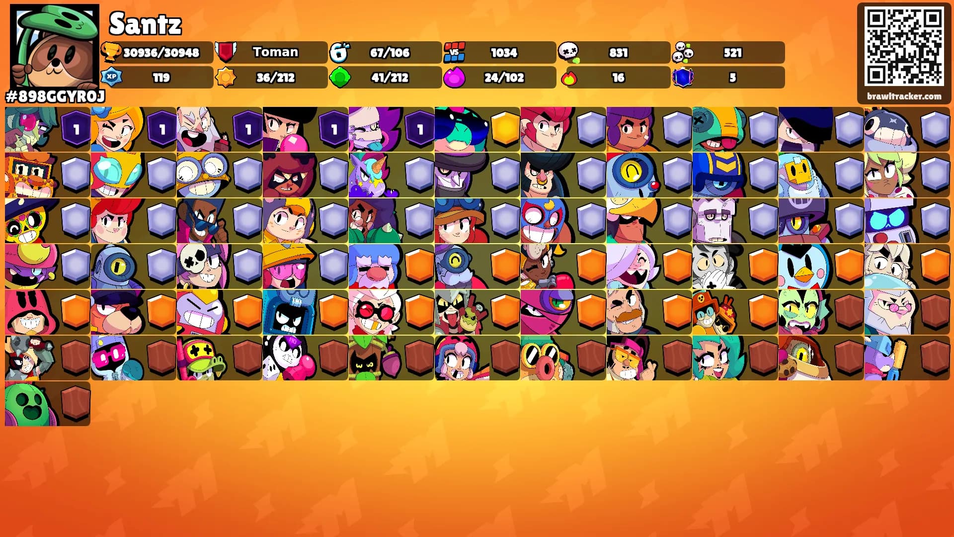 Santz's Ranks