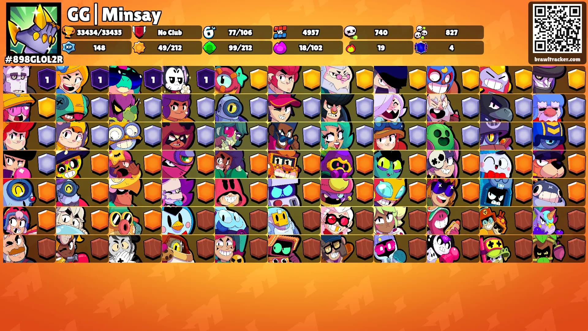 GG|Minsay's Ranks
