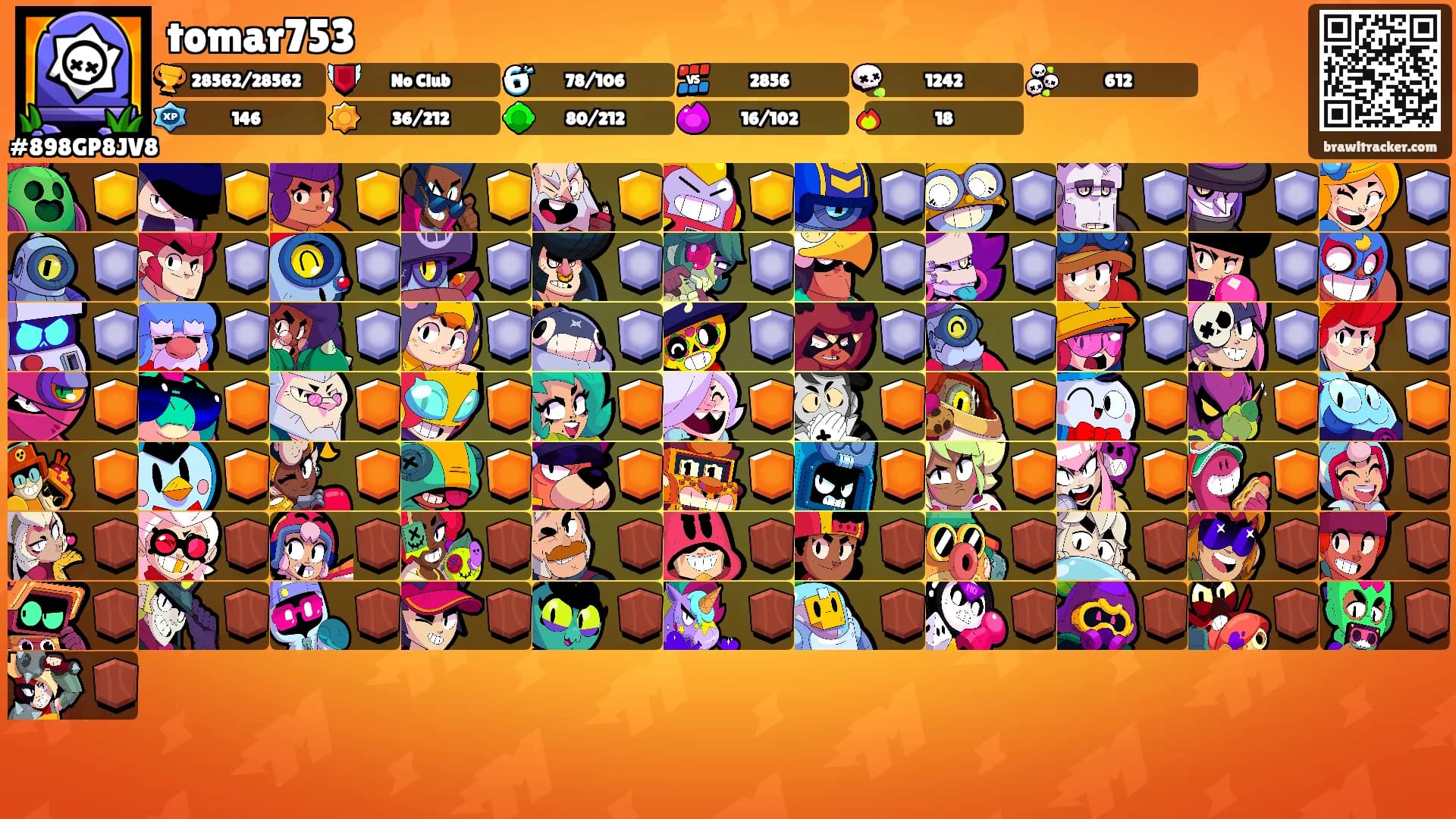 tomar753's Ranks