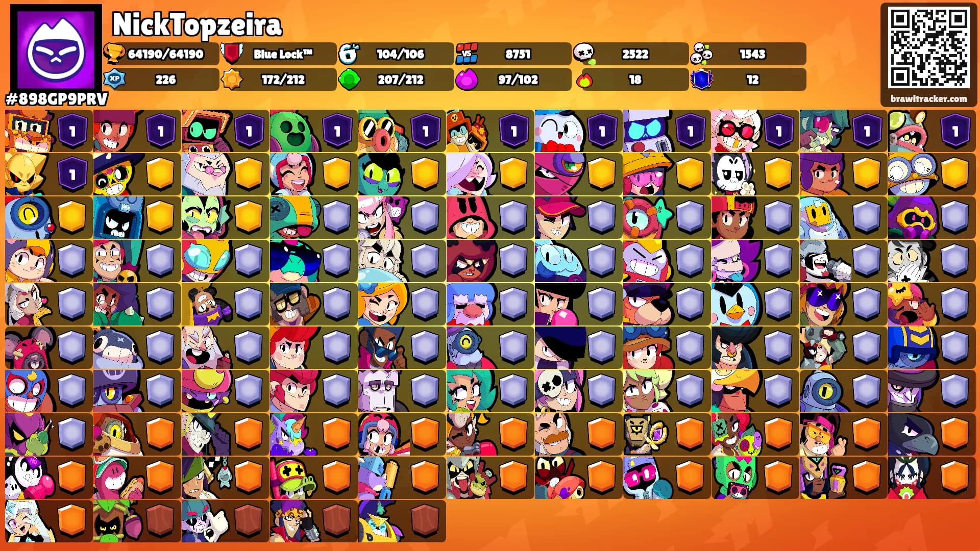 NickTopzeira's Ranks