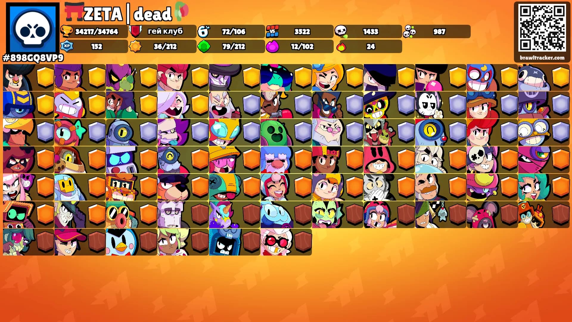 ⛩️ZETA|dead🥀's Ranks