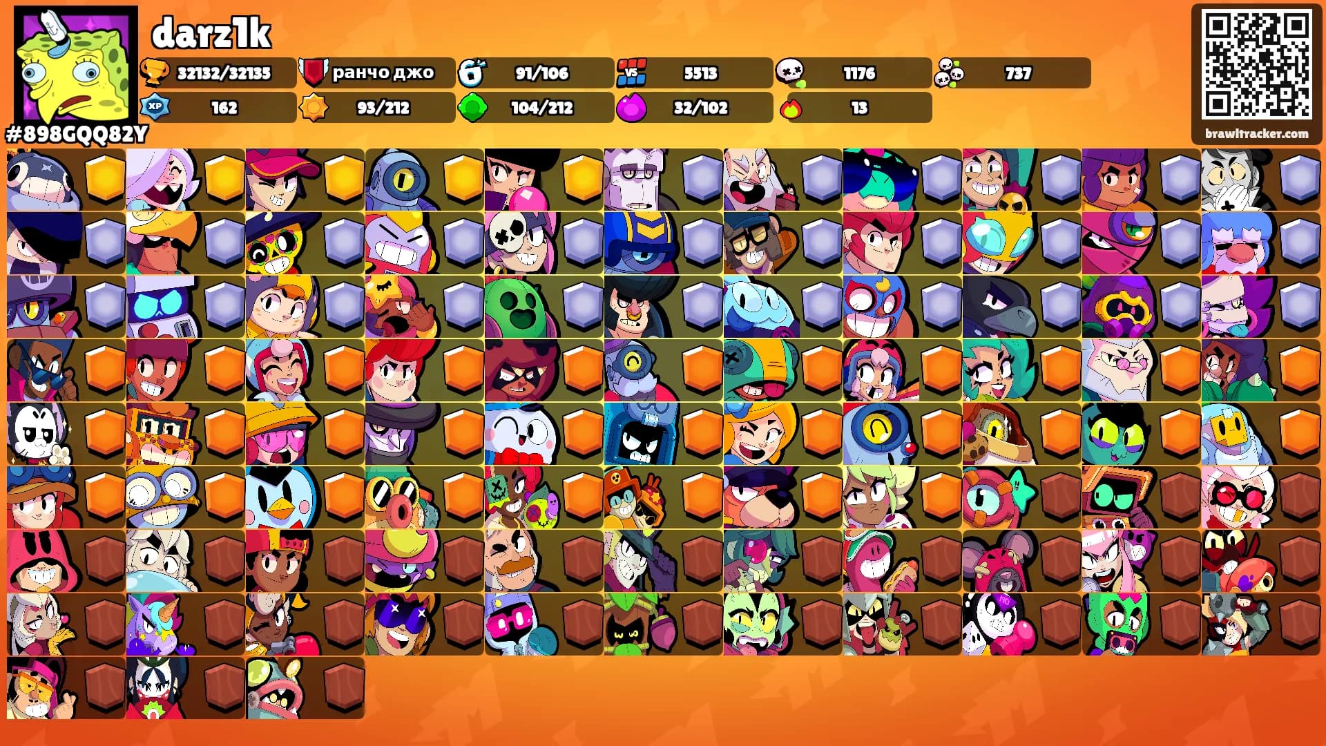 darz1k's Ranks