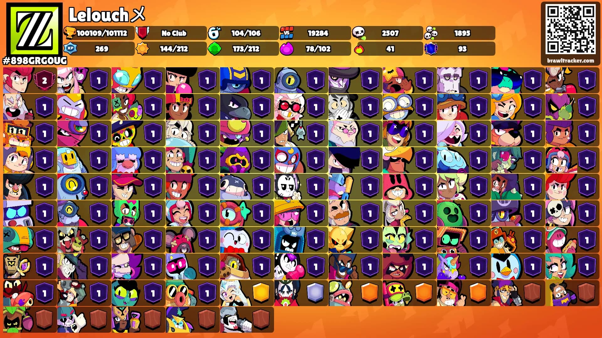 Lelouchメ's Ranks