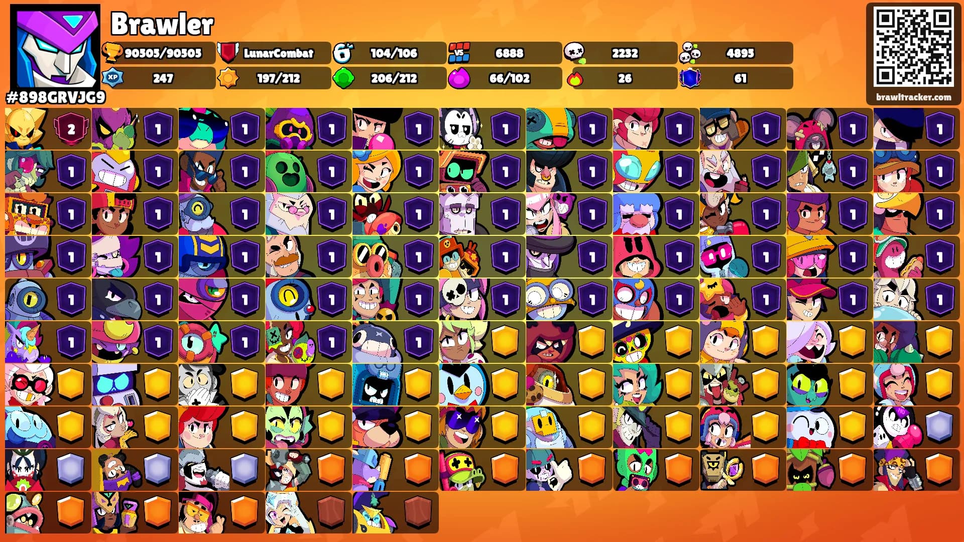 Brawler's Ranks