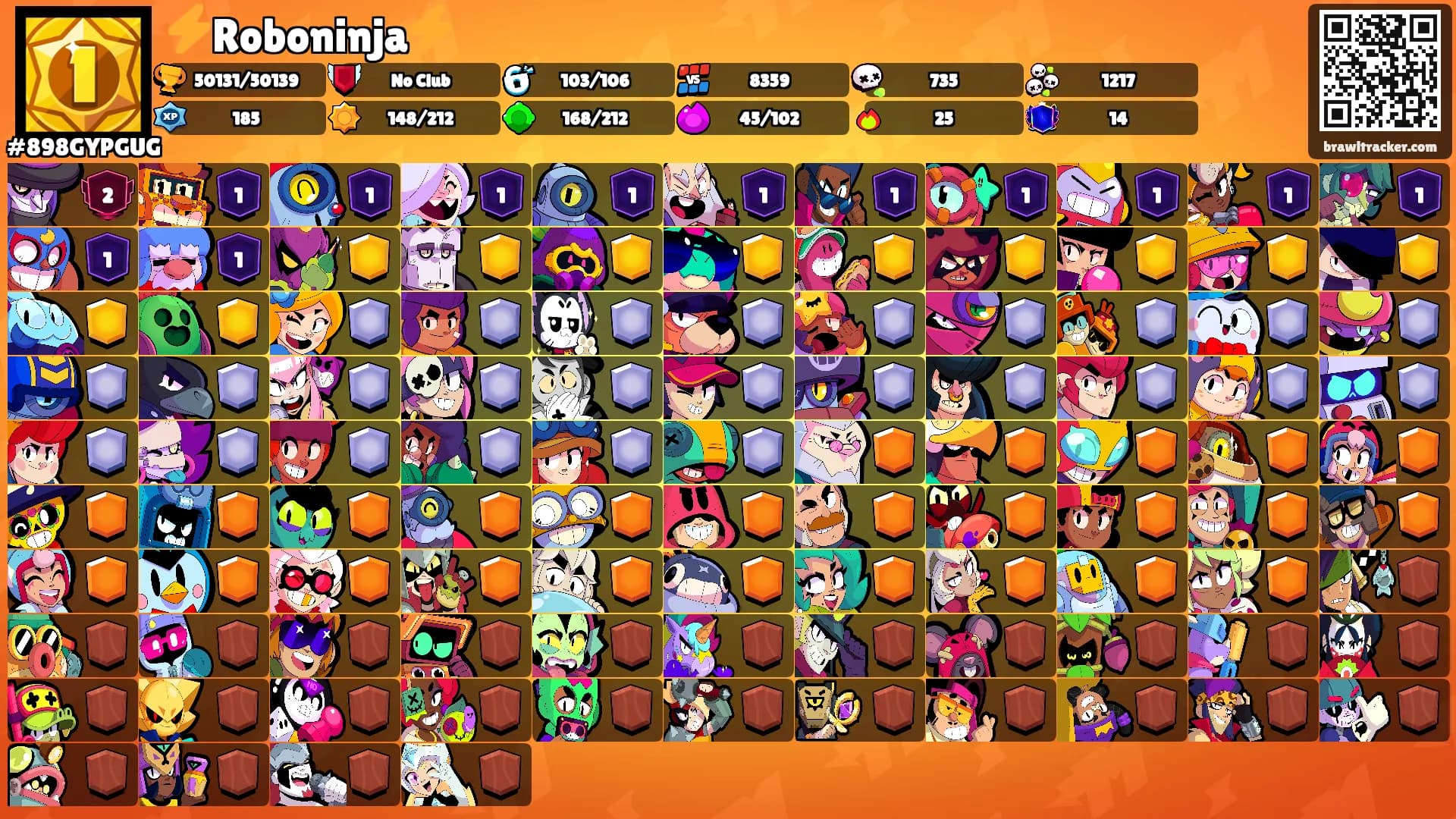 ⚡Roboninja⚡'s Ranks