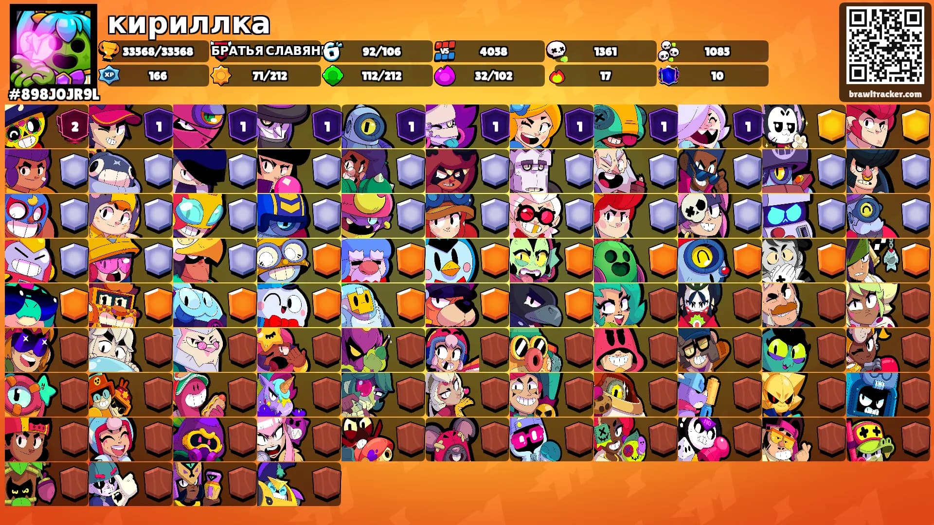 кириллка's Ranks