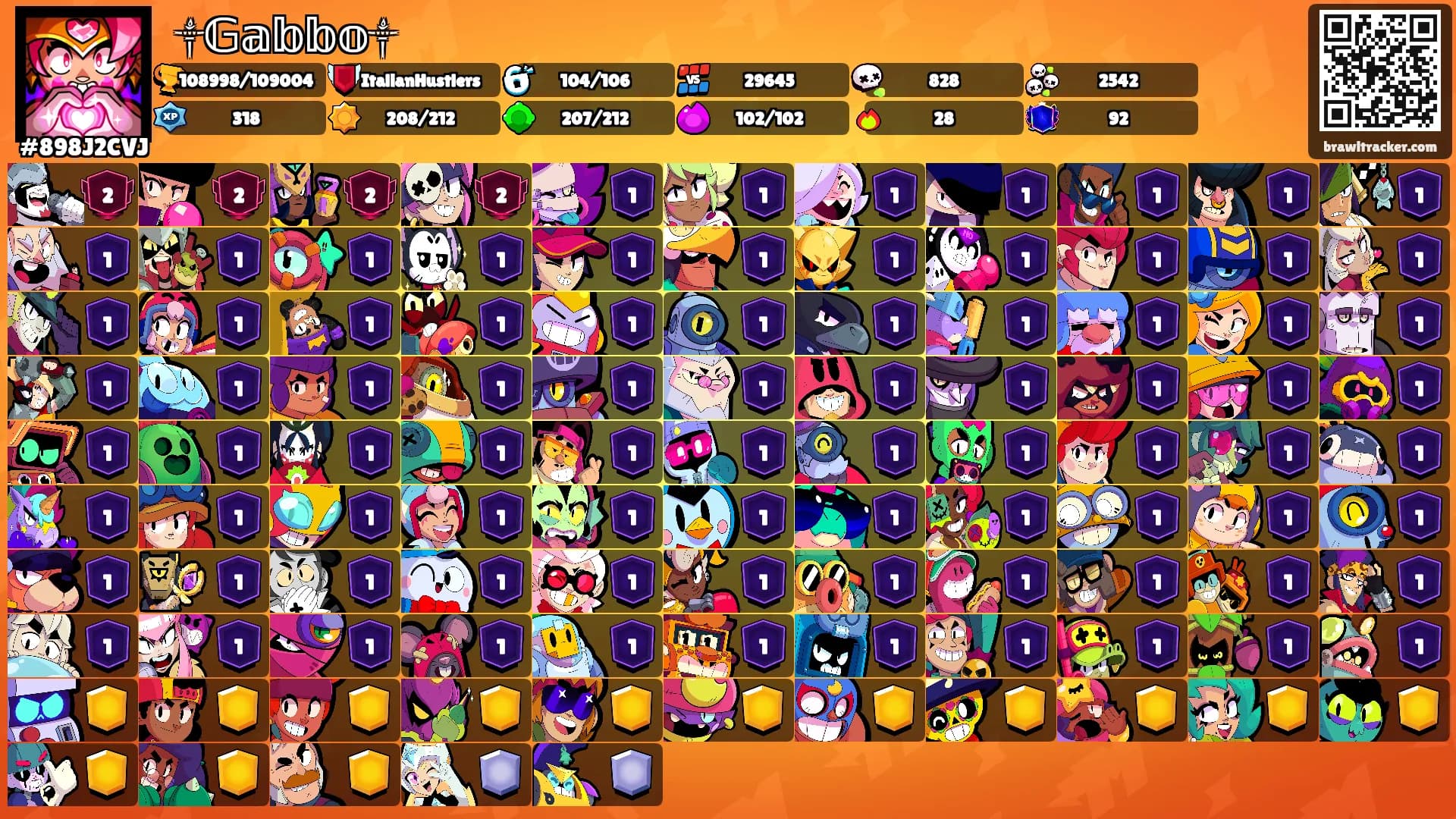 ꧁༒𝔾𝕒𝕓𝕓𝕠༒꧂'s Ranks