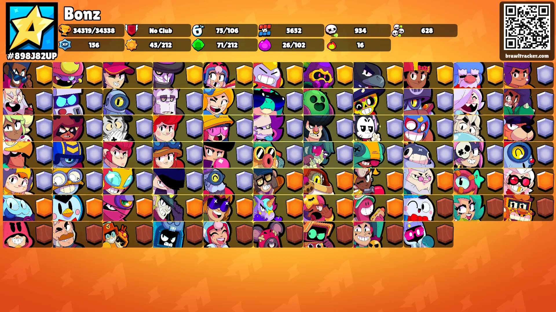 Bonz's Ranks