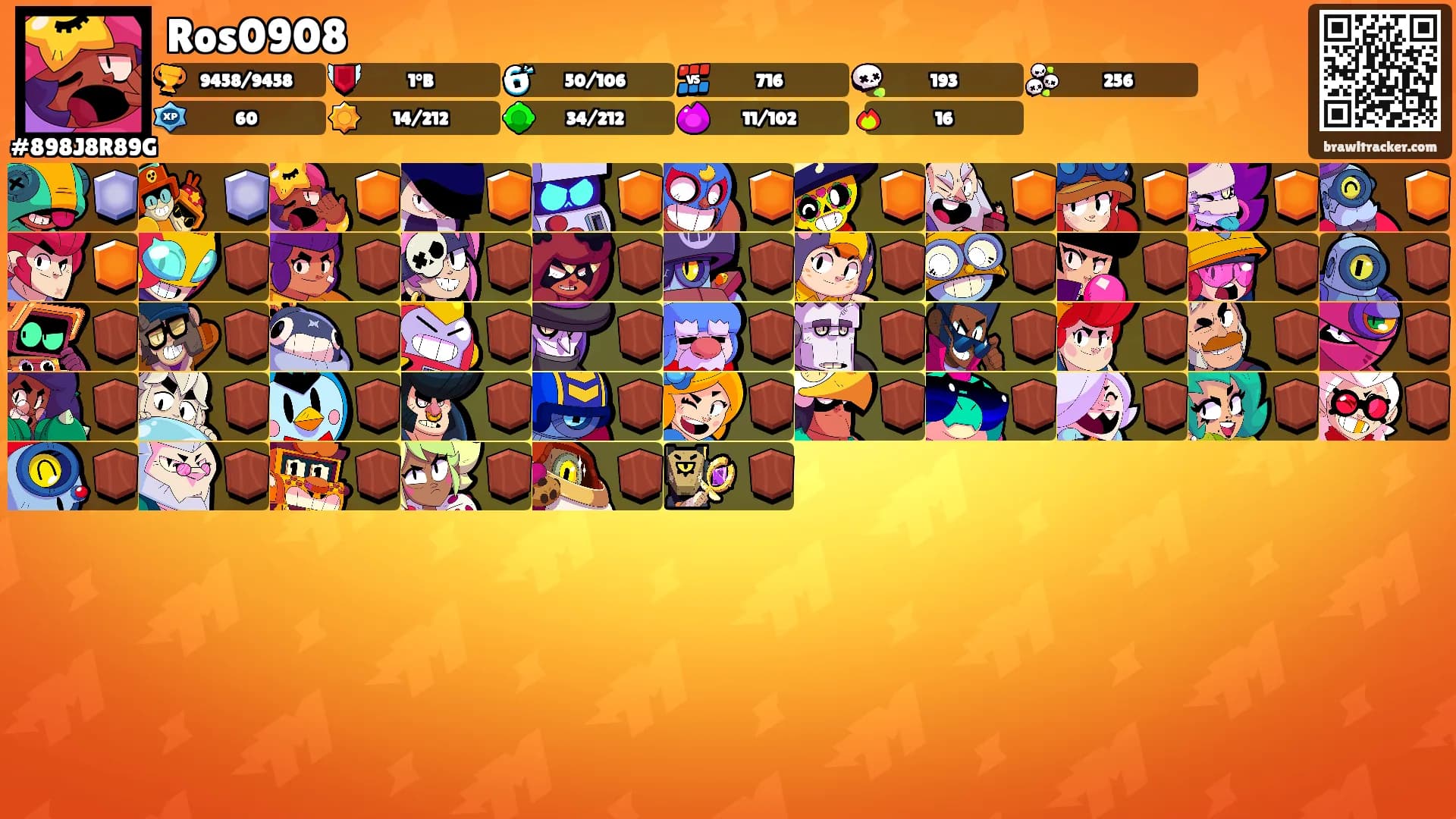Ros0908's Ranks