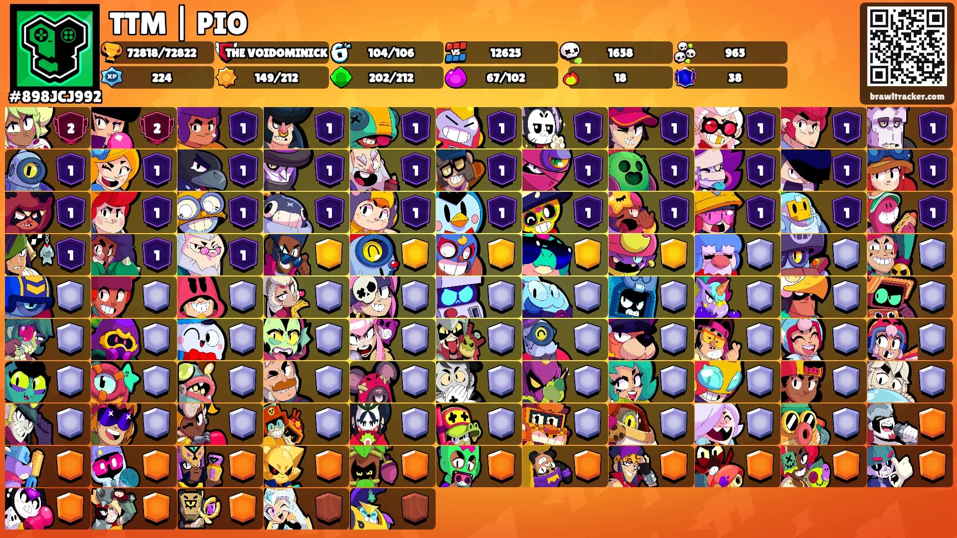 TTM | PIO's Ranks