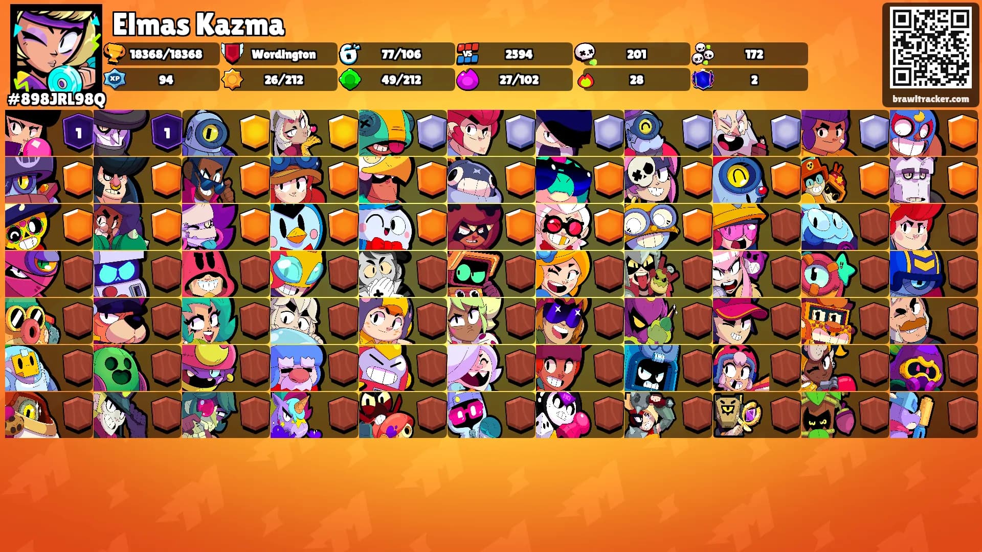 Elmas Kazma's Ranks
