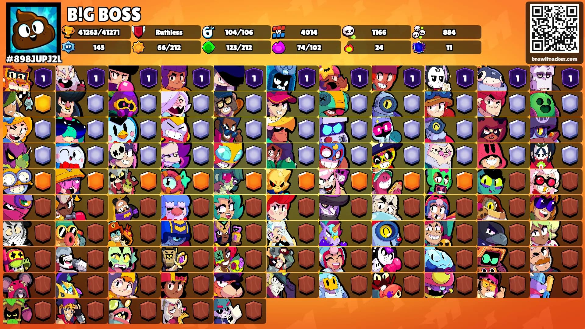 B!G BOSS's Ranks