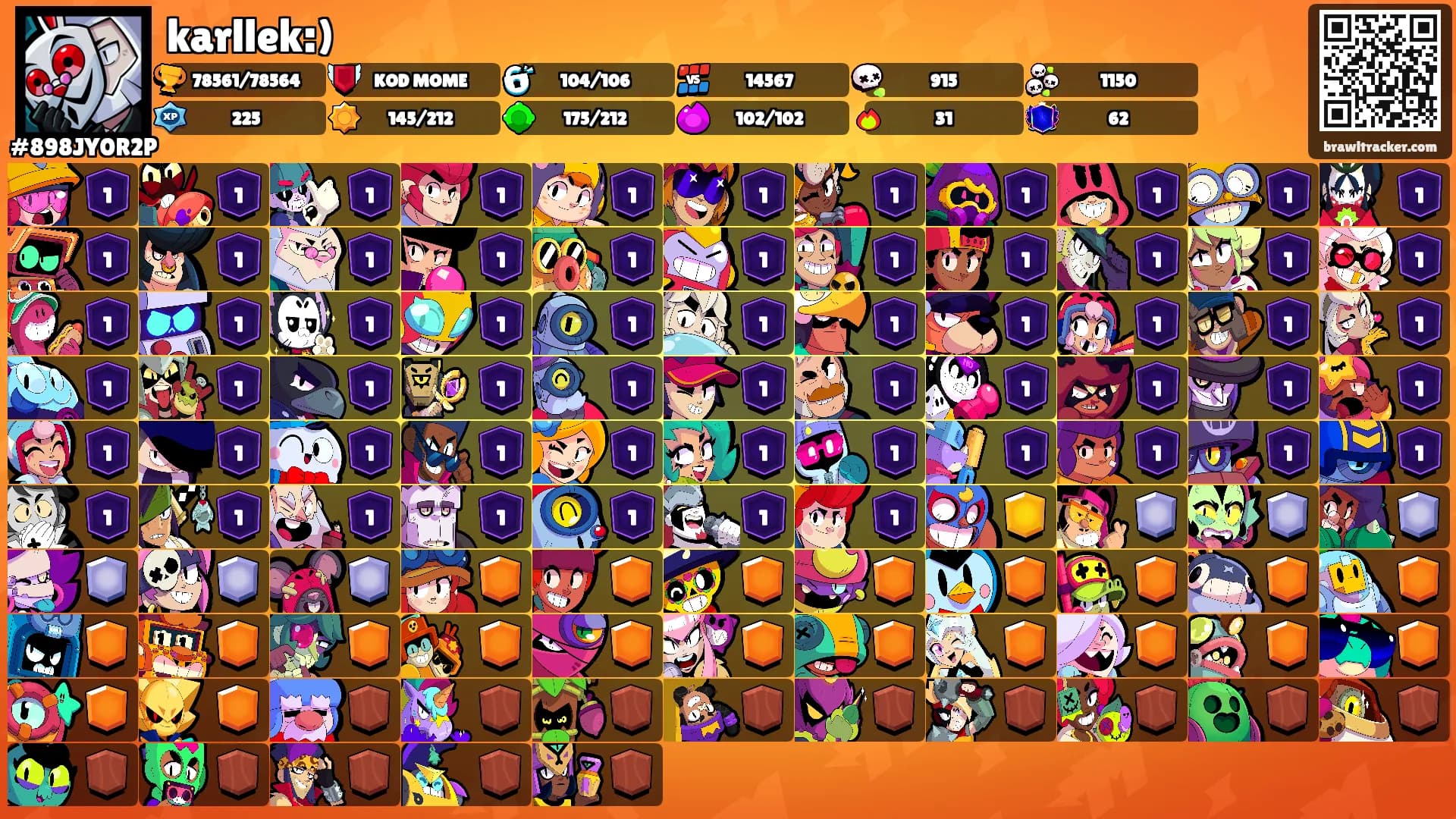 karllek:)'s Ranks