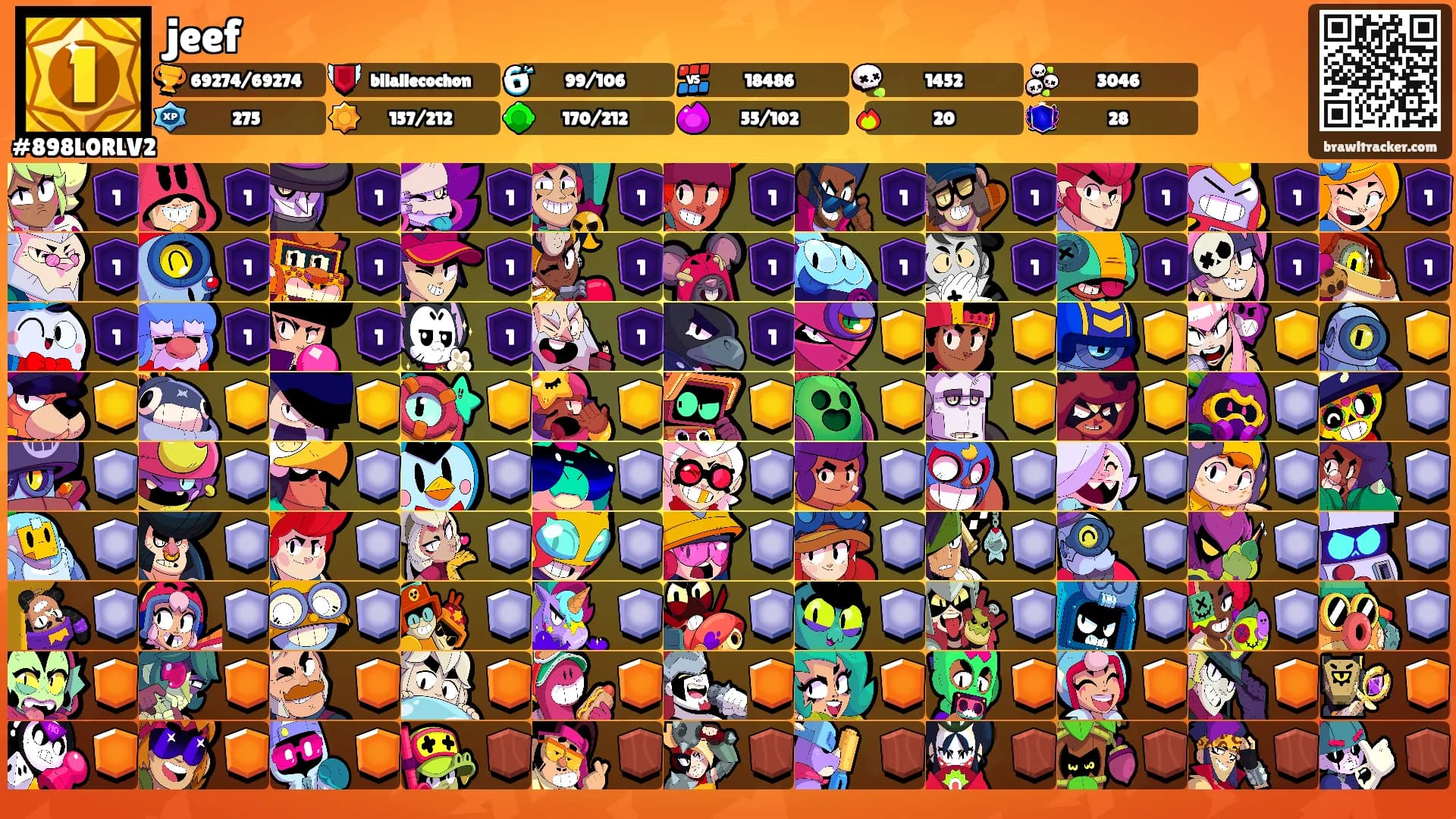 jeef's Ranks