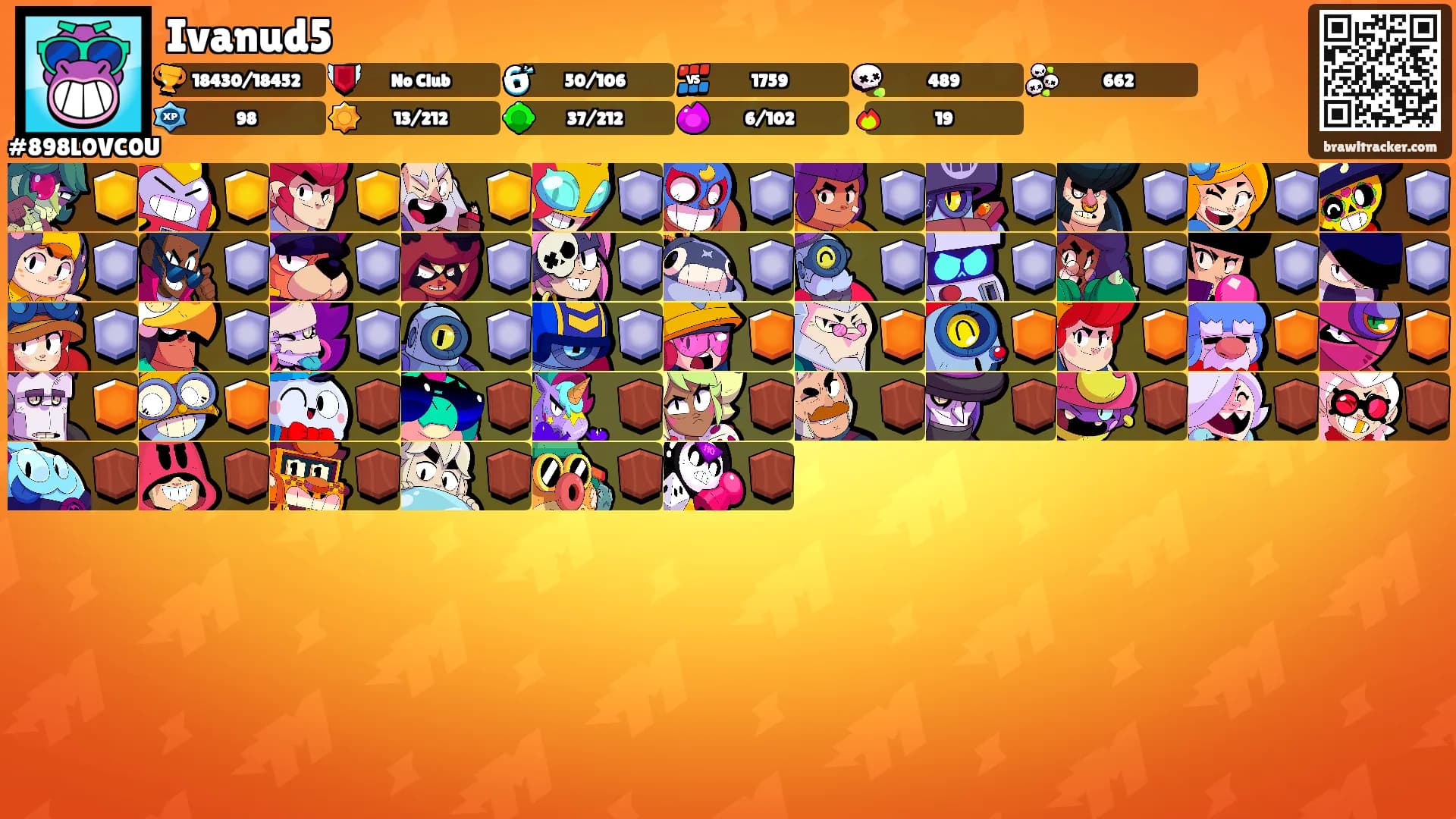 Ivanud5's Ranks