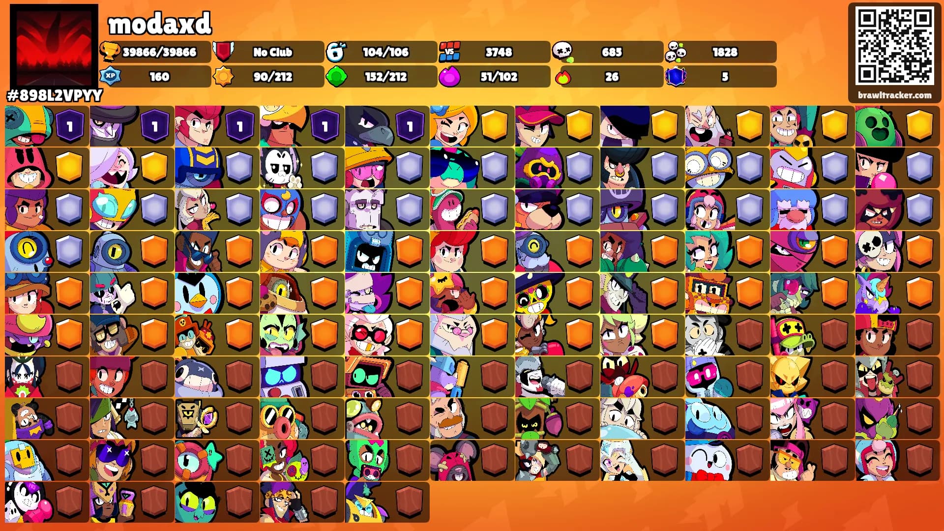modaxd's Ranks