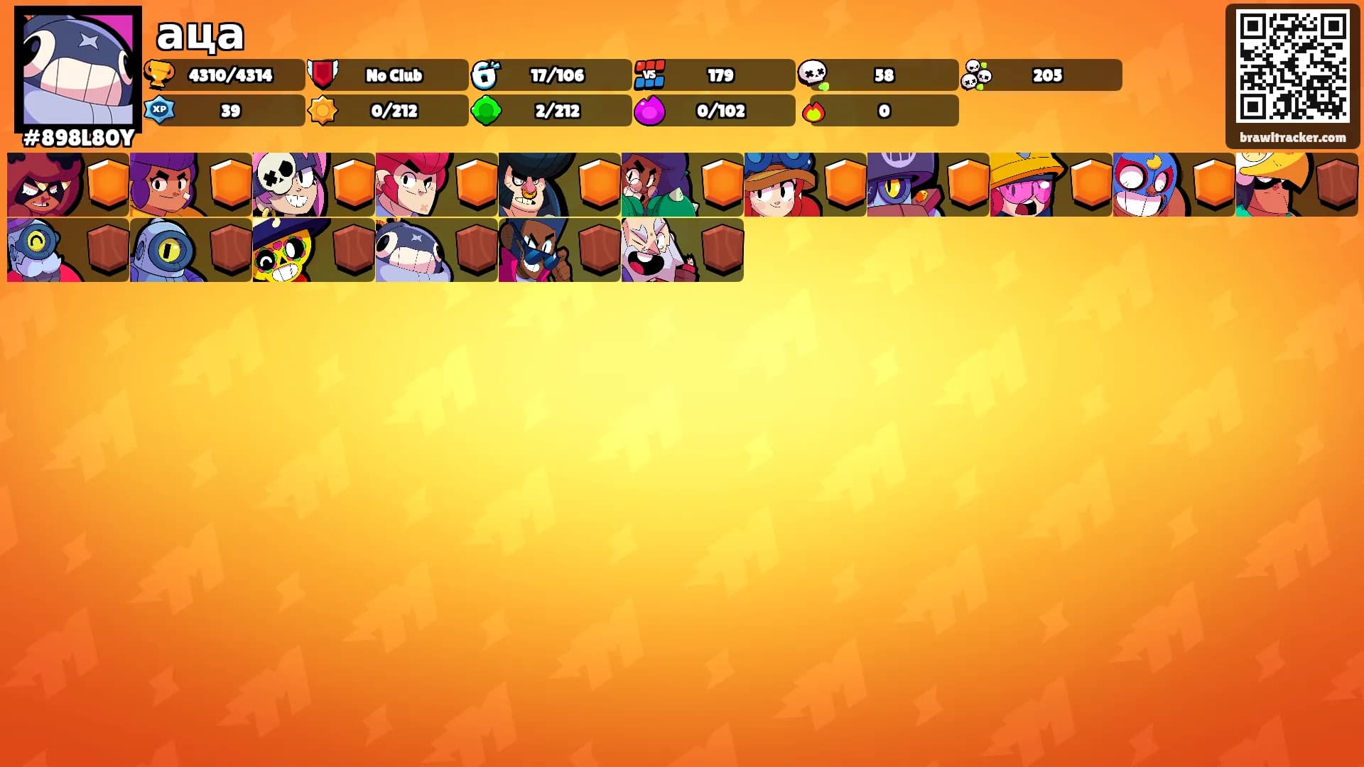 аца's Ranks