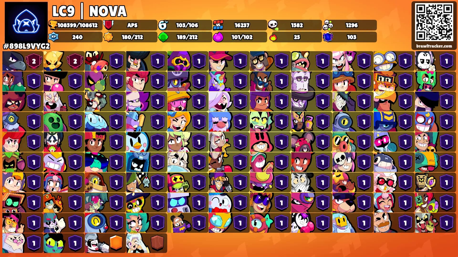 LC9 | NOVA's Ranks