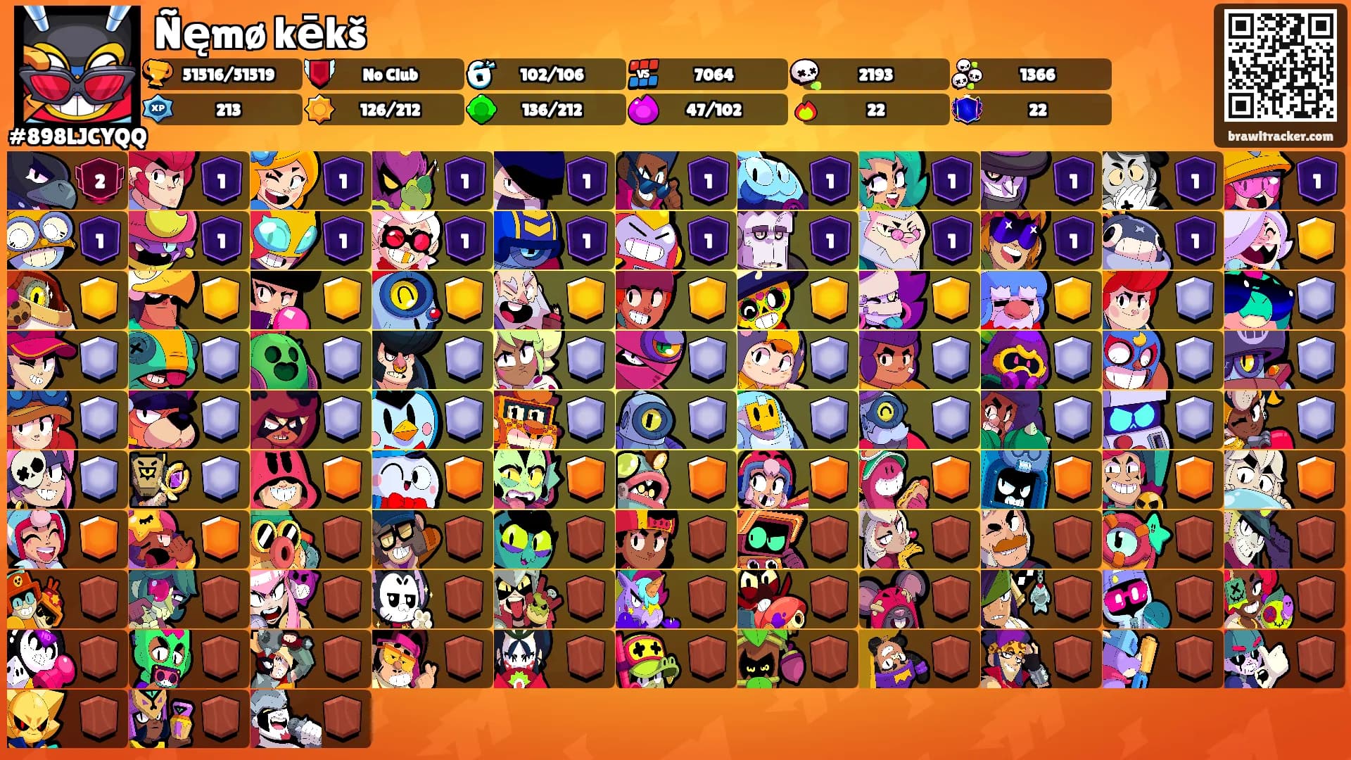 Ñęmø kēkš's Ranks