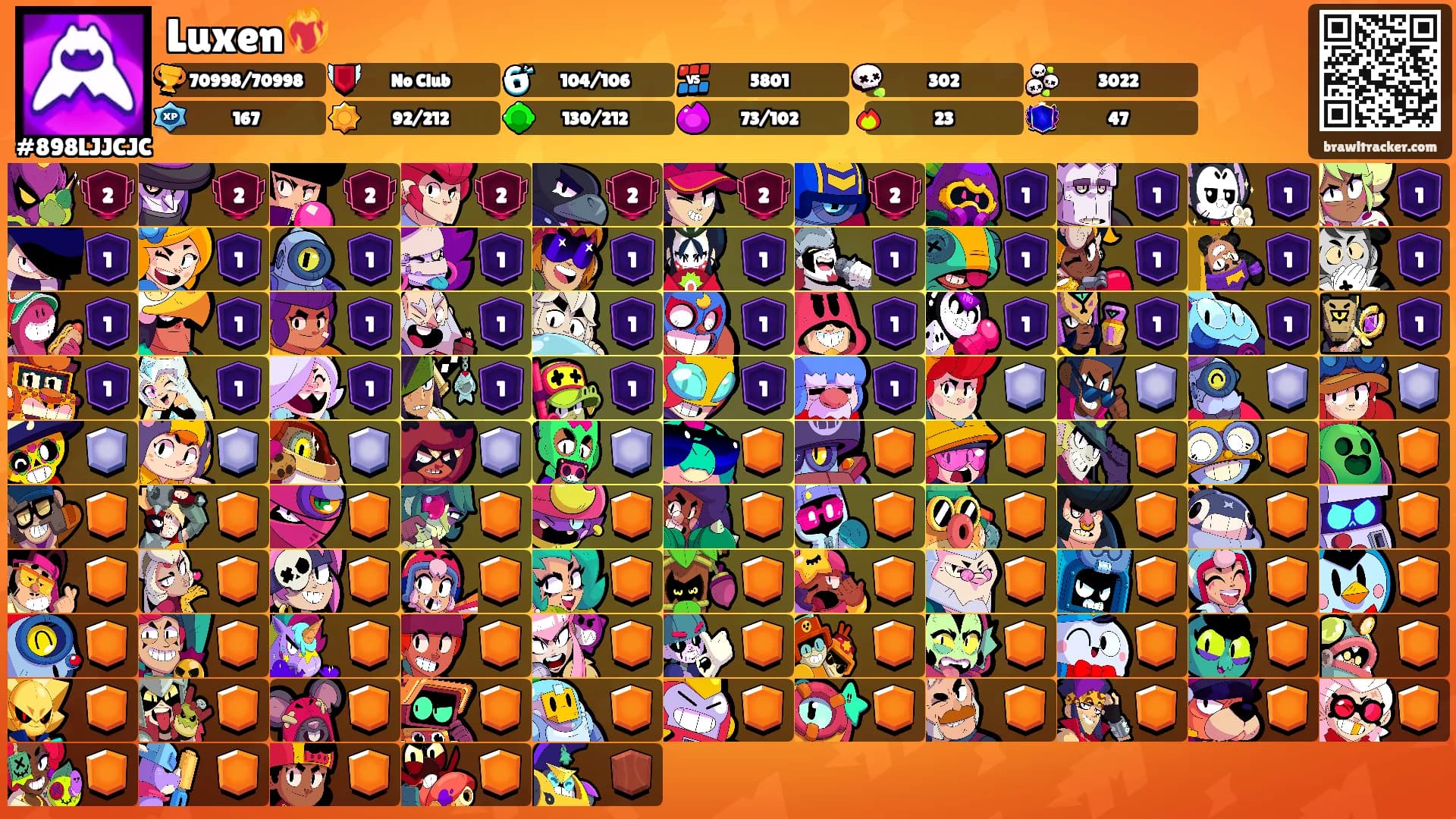 Luxen❤️‍🔥's Ranks