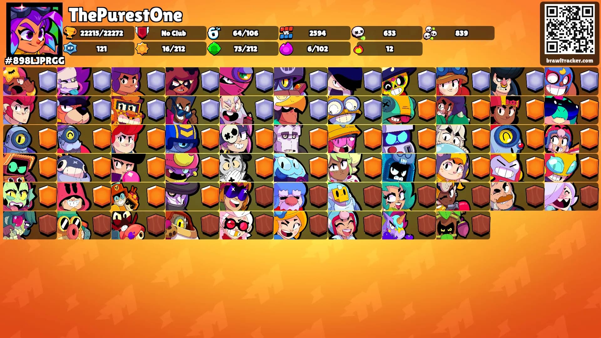 ThePurestOne's Ranks