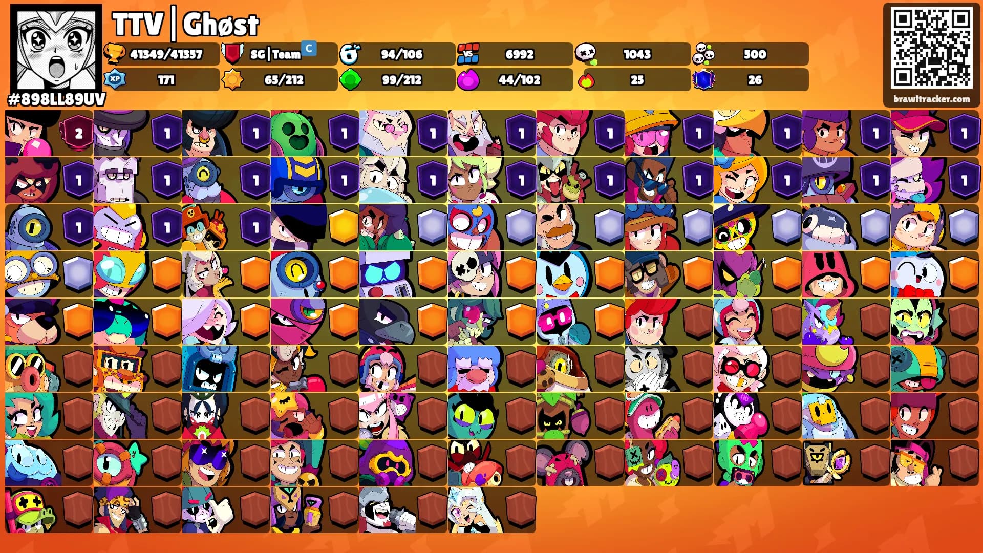 TTV|Ghøst's Ranks