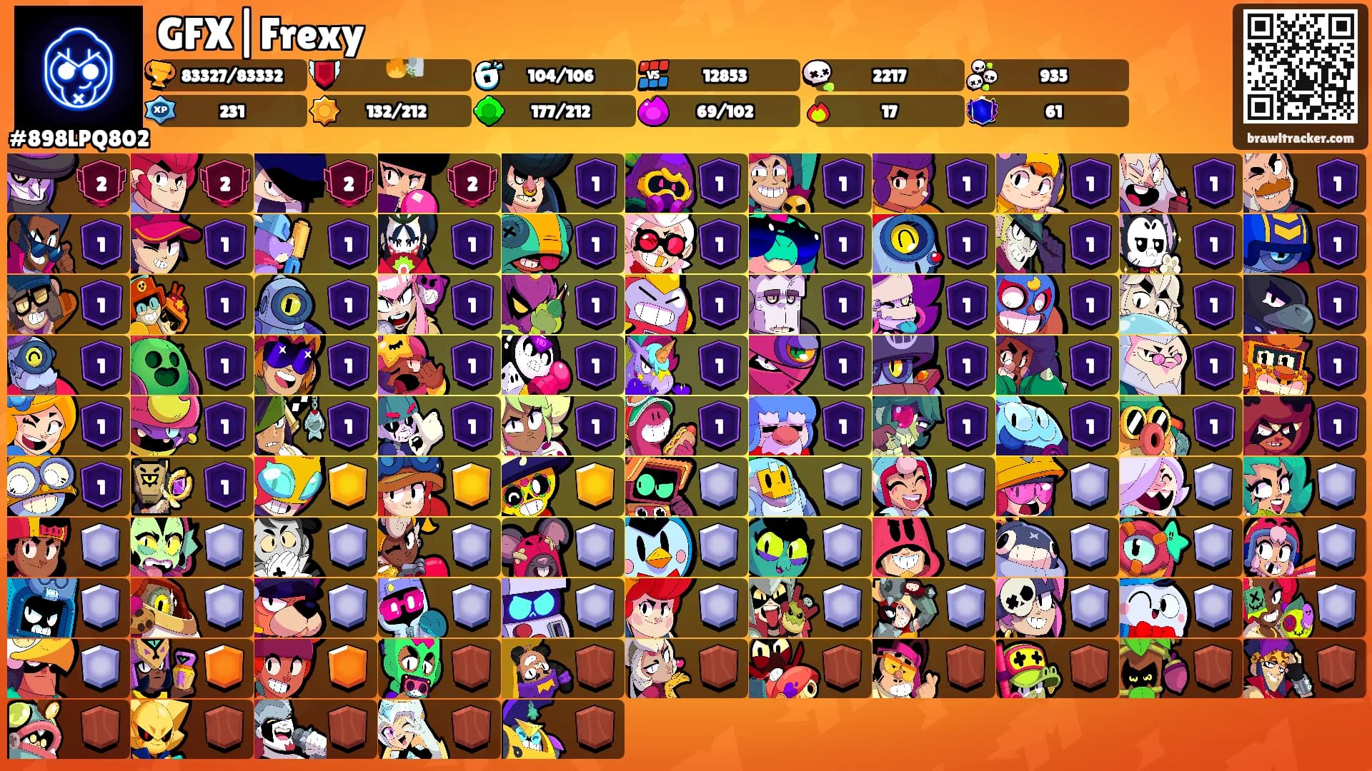 GFX|Frexy's Ranks