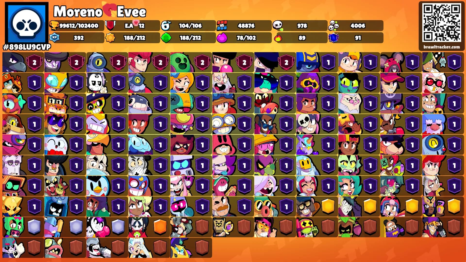 Moreno💘Evee's Ranks