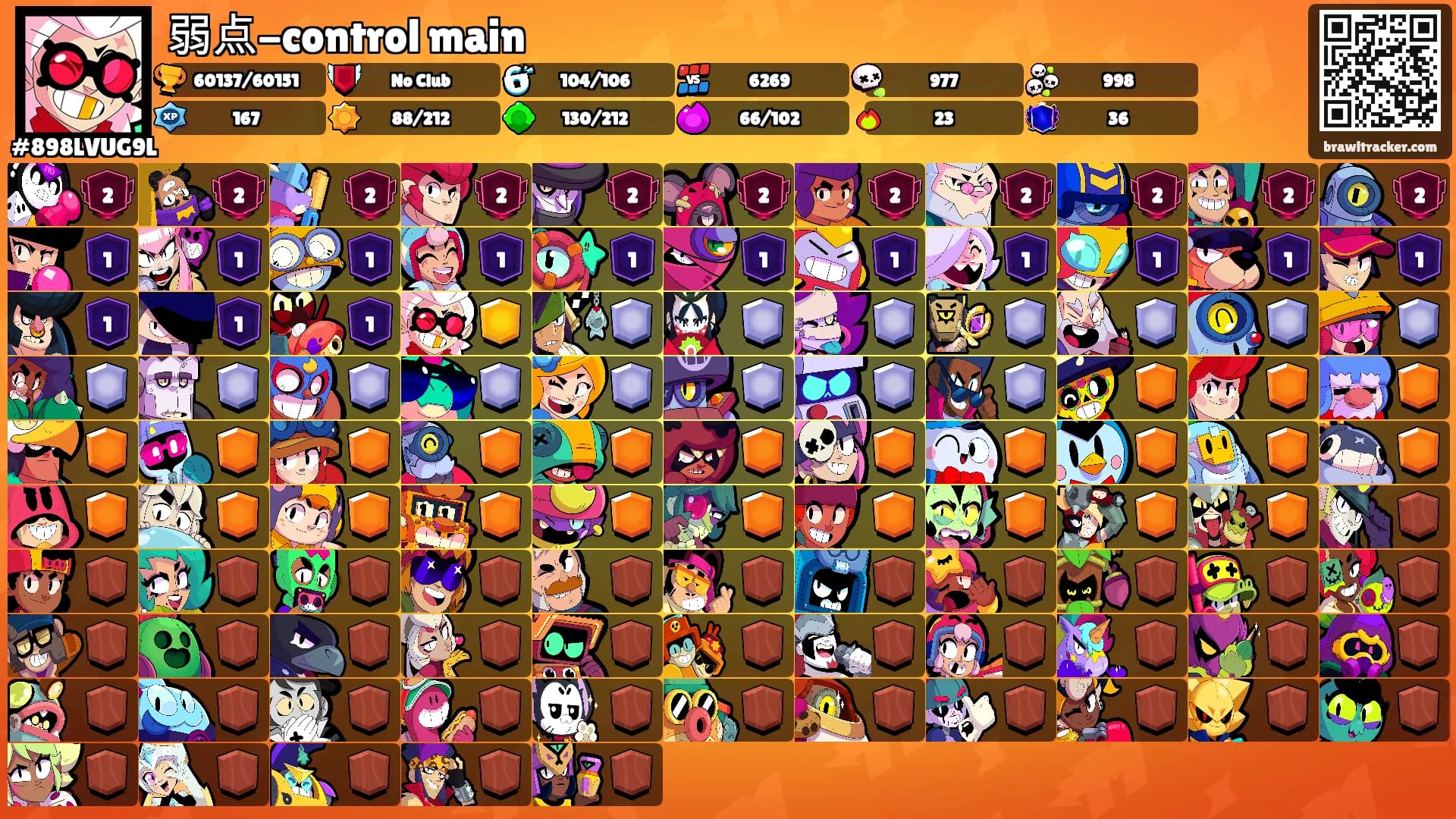 弱点-control main's Ranks